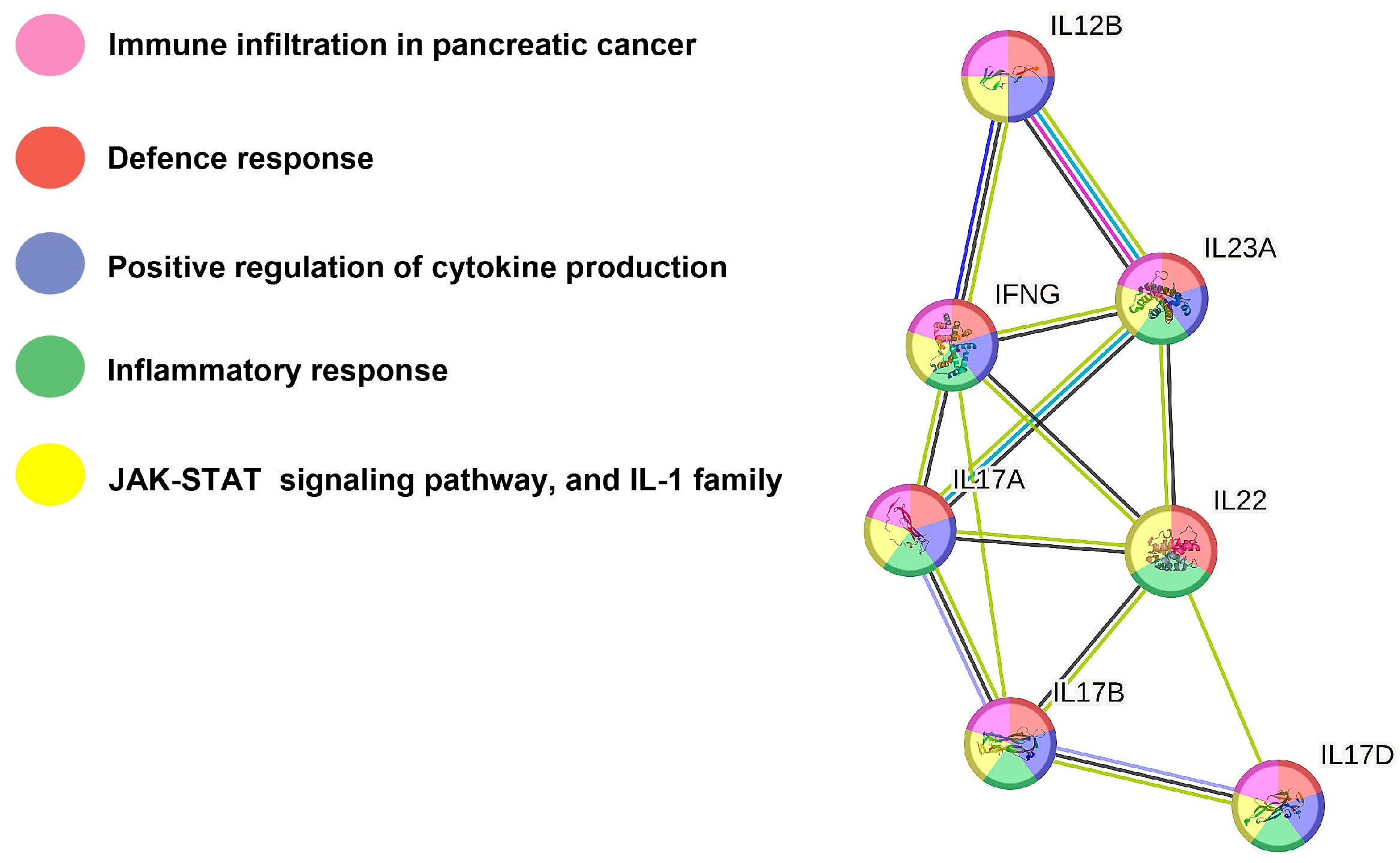 Nutrients 15 05002 g002 Nutrients 15 05002 g002