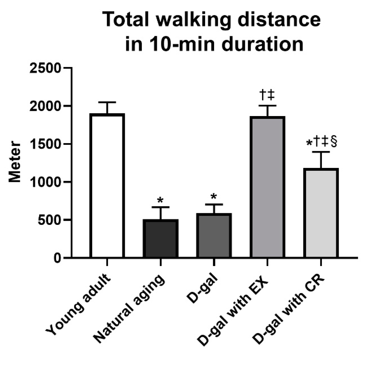 Nutrients 15 05004 g009