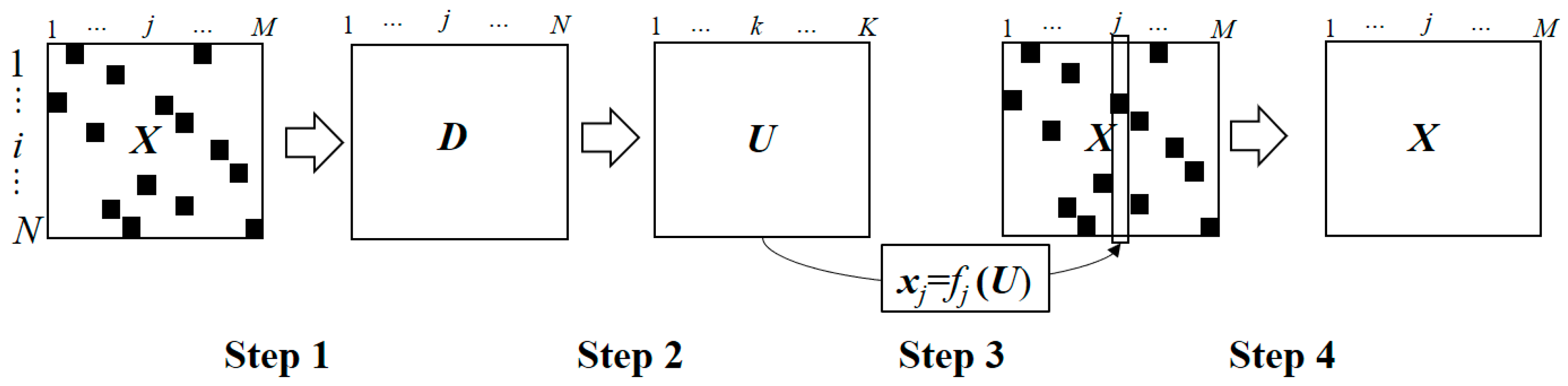 Nutrients 15 05006 g001