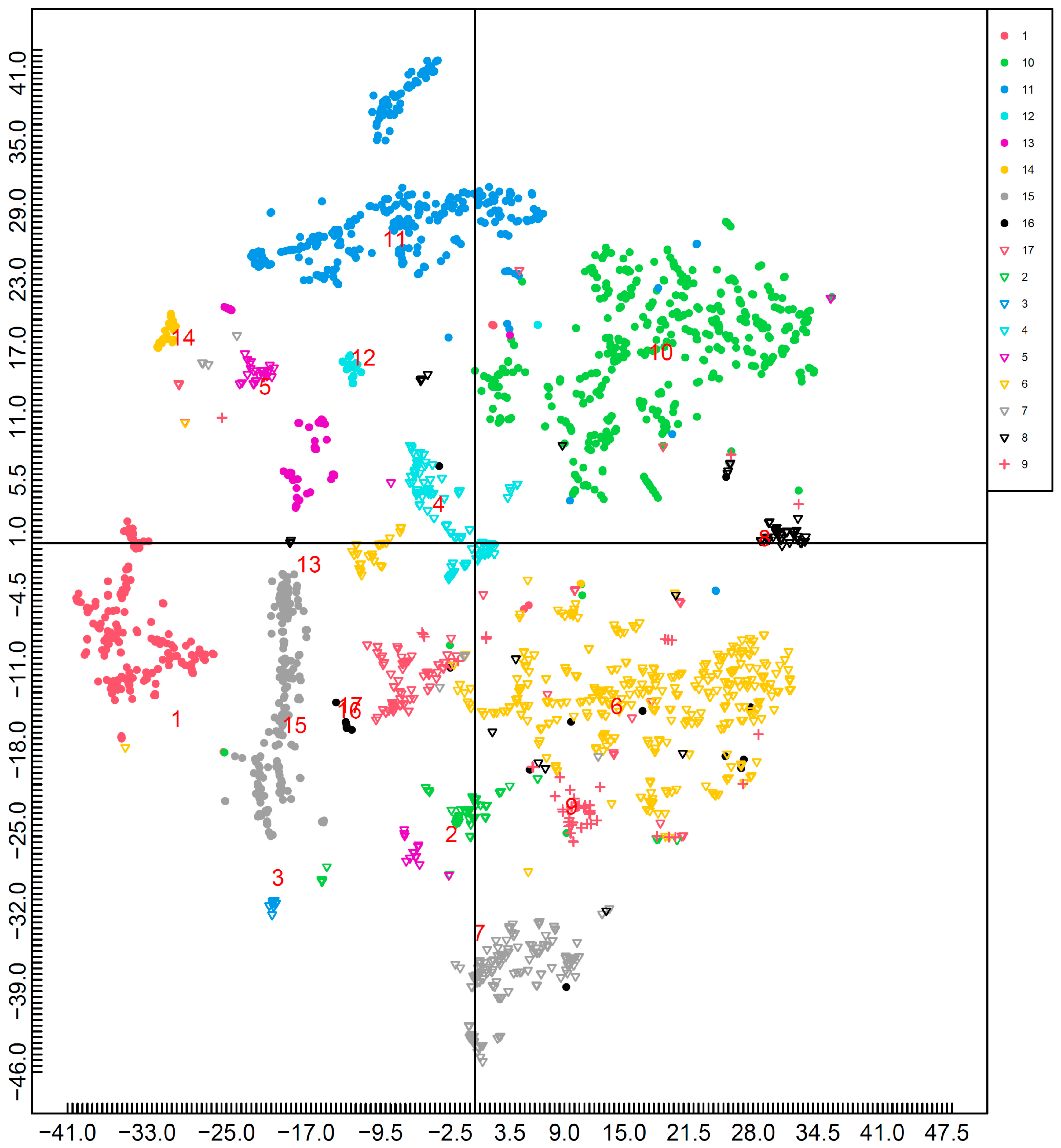 Nutrients 15 05006 g002