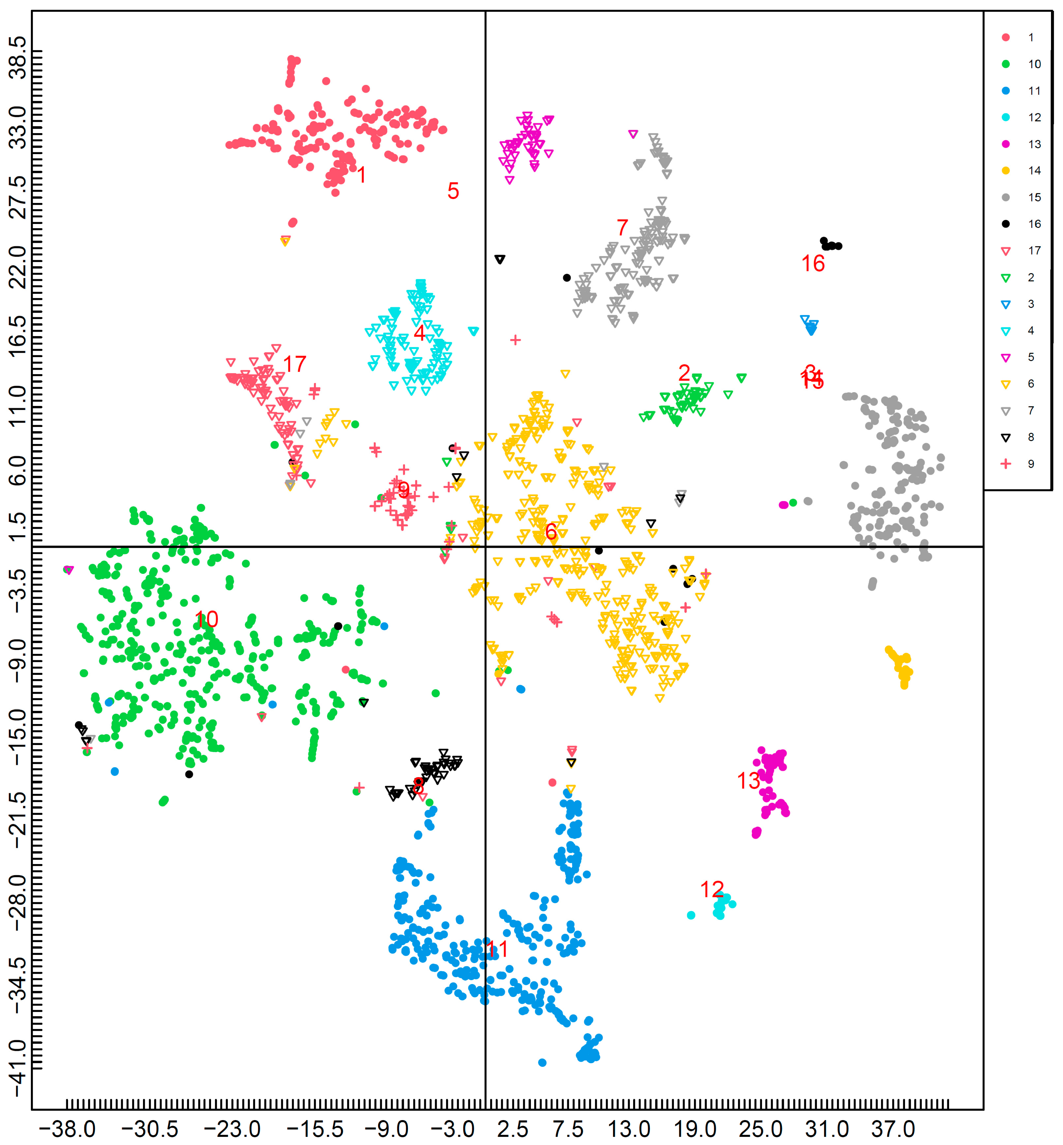 Nutrients 15 05006 g004