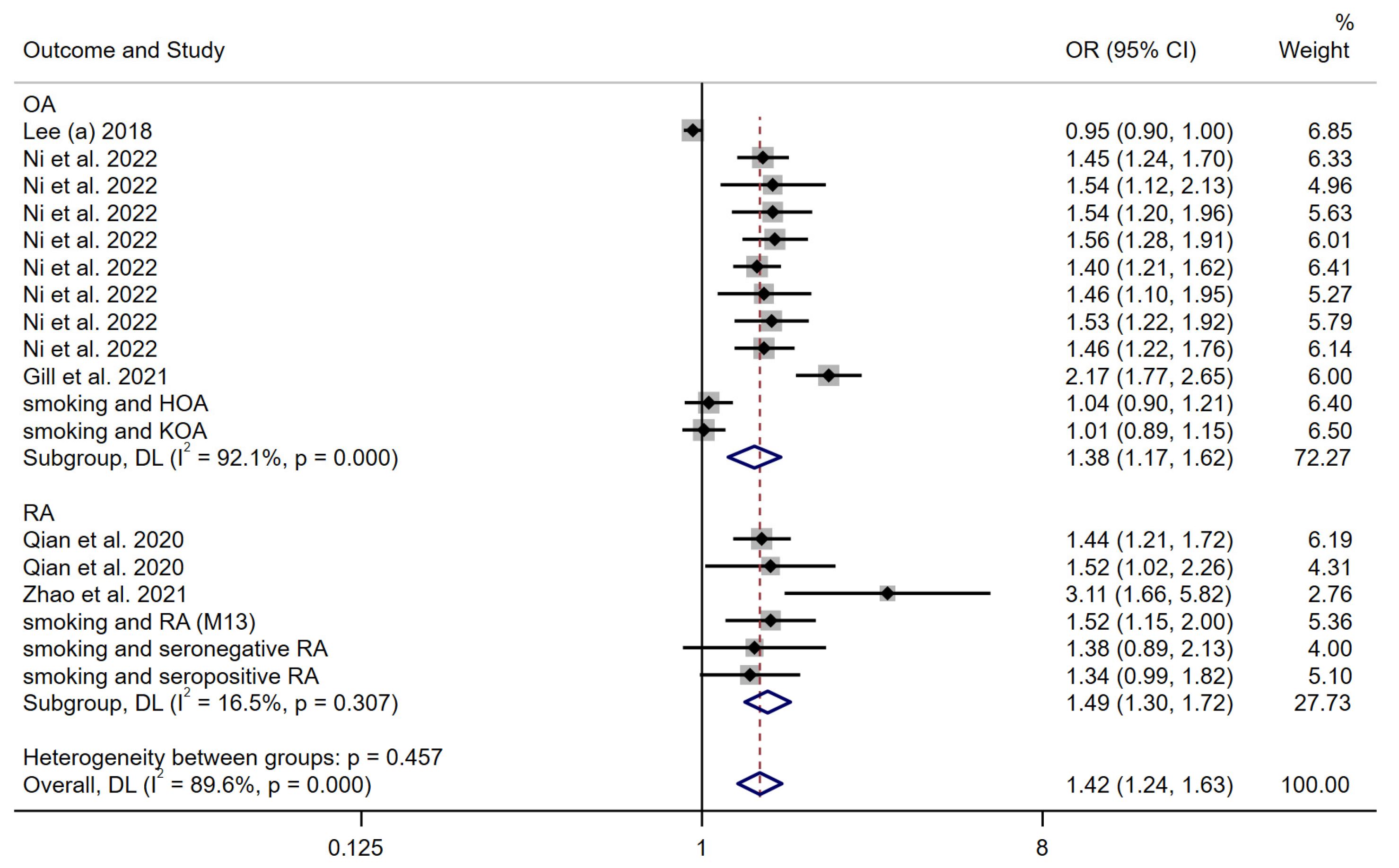 Nutrients 15 05009 g006