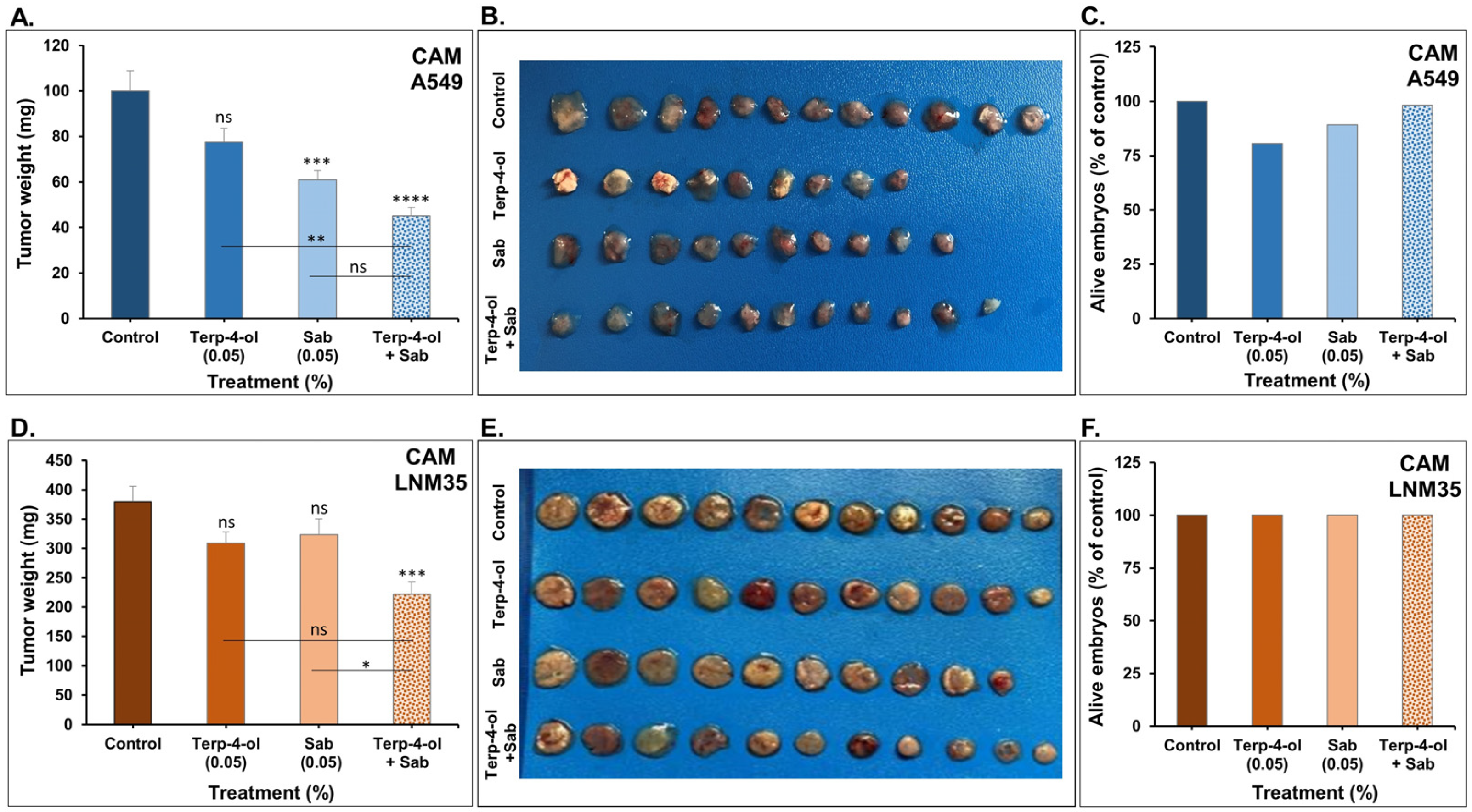 Nutrients 15 05010 g010