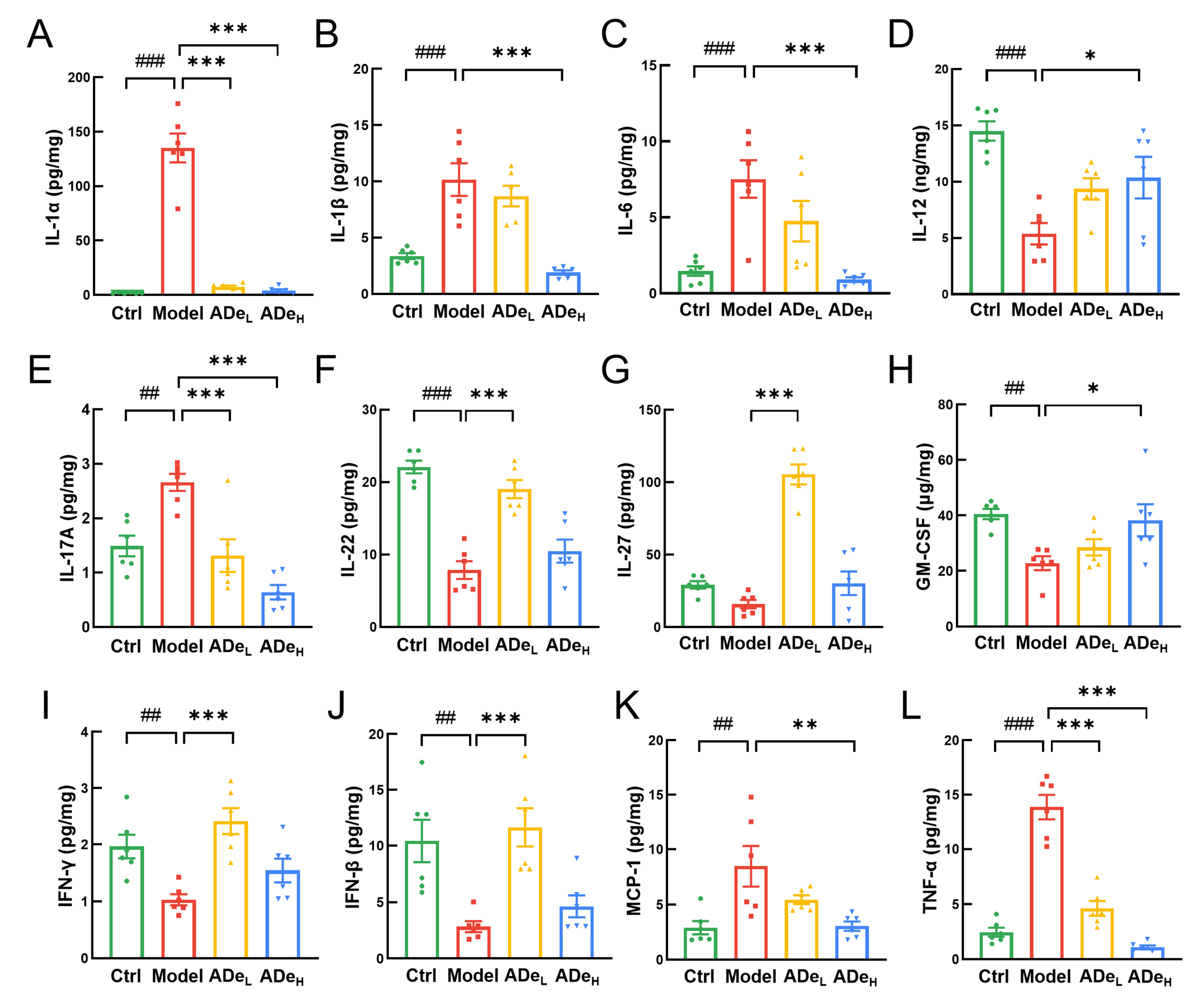 Nutrients 15 05011 g004