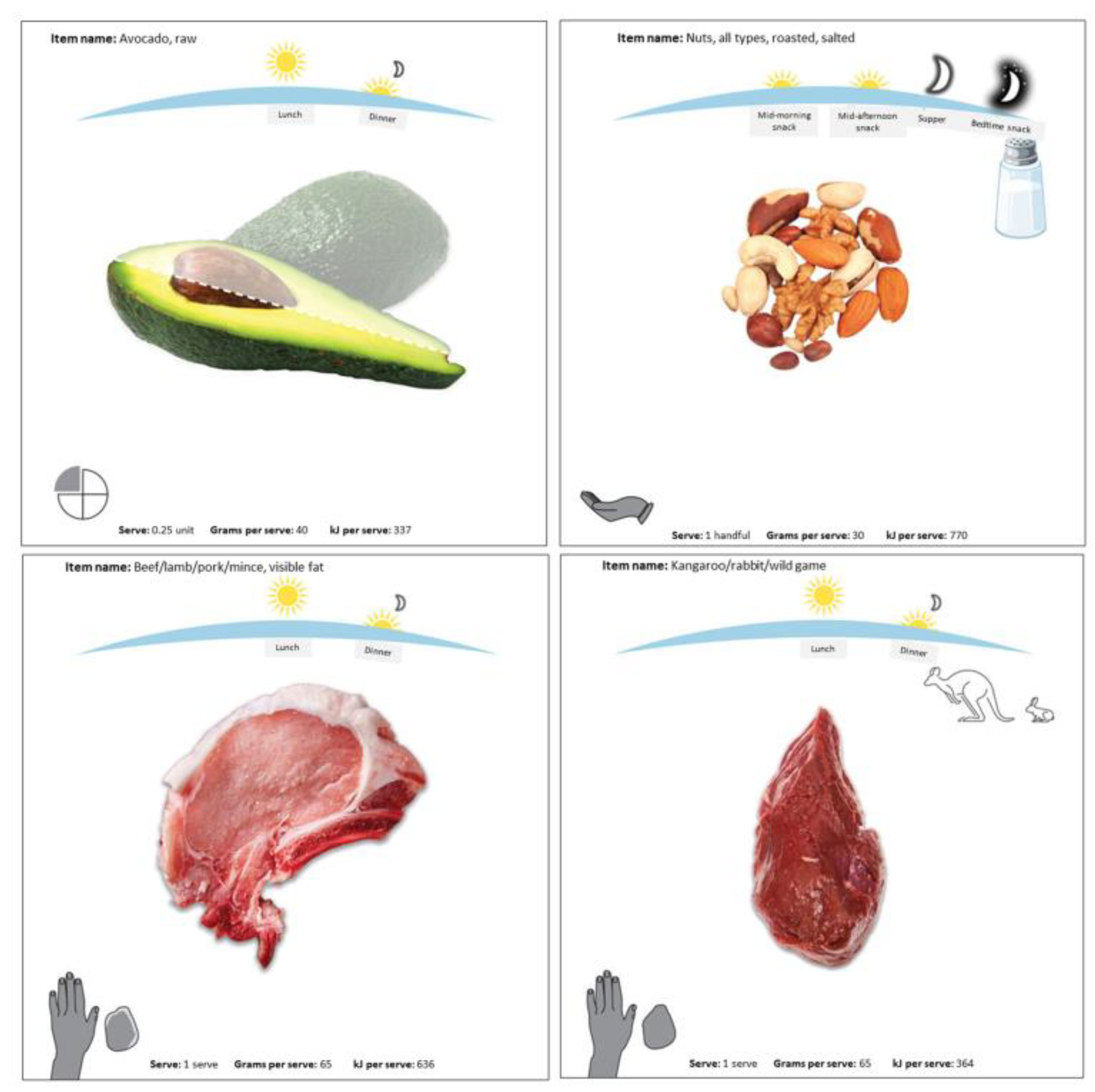 Nutrients 15 05012 g003