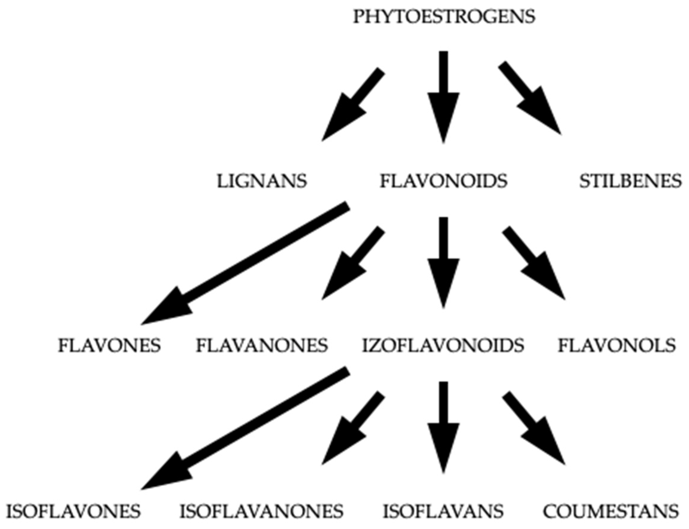Nutrients 15 05014 g002
