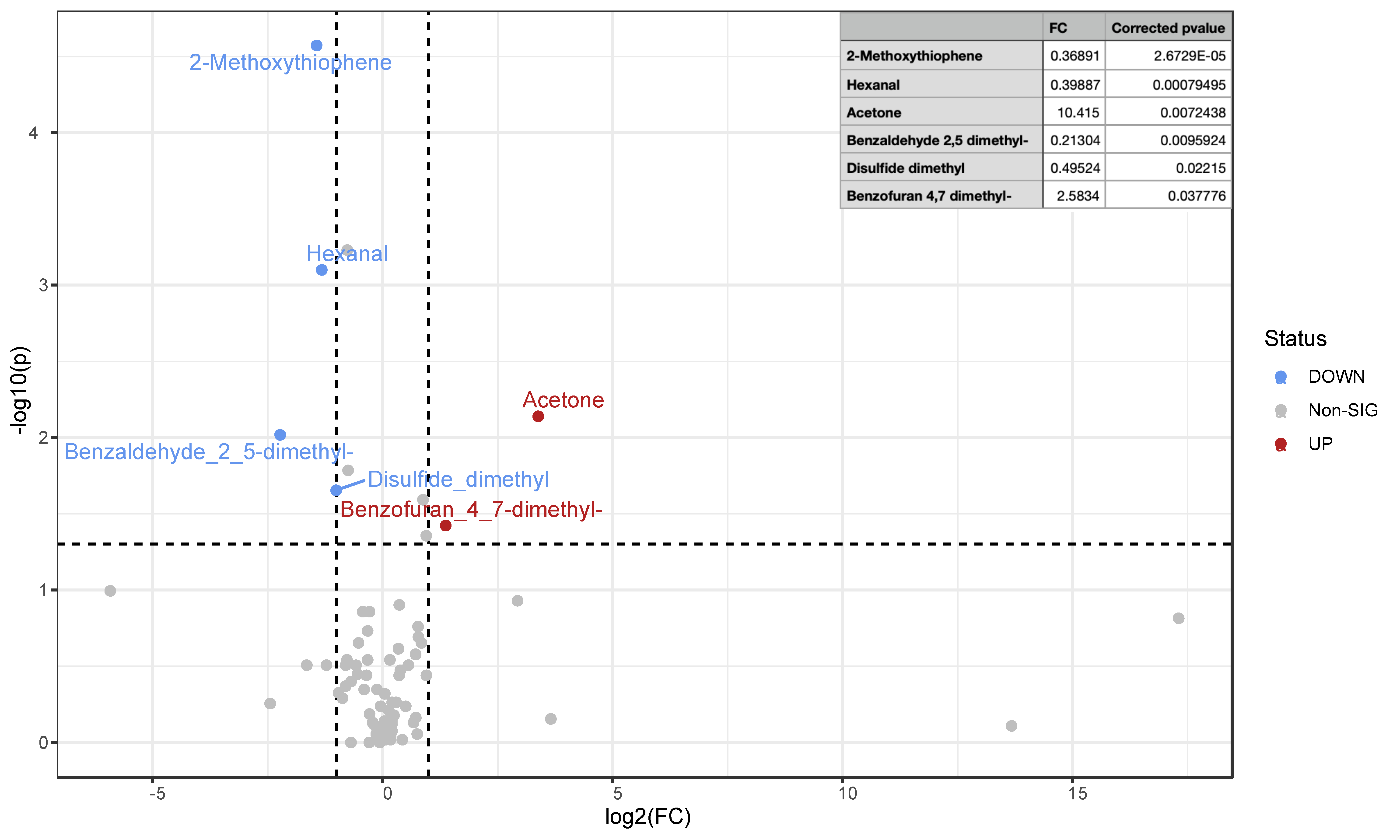 Nutrients 15 05026 g004