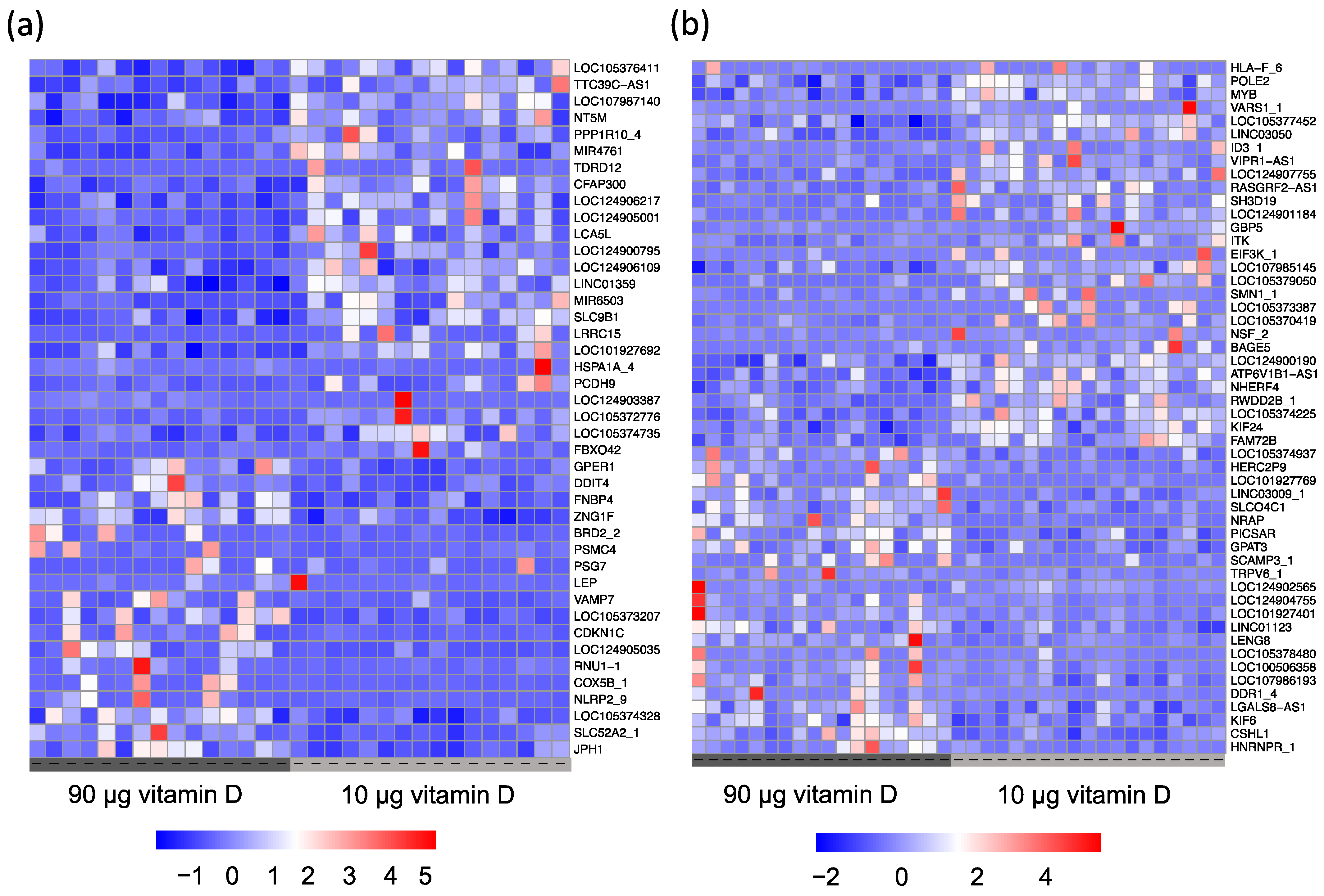 Nutrients 15 05032 g004