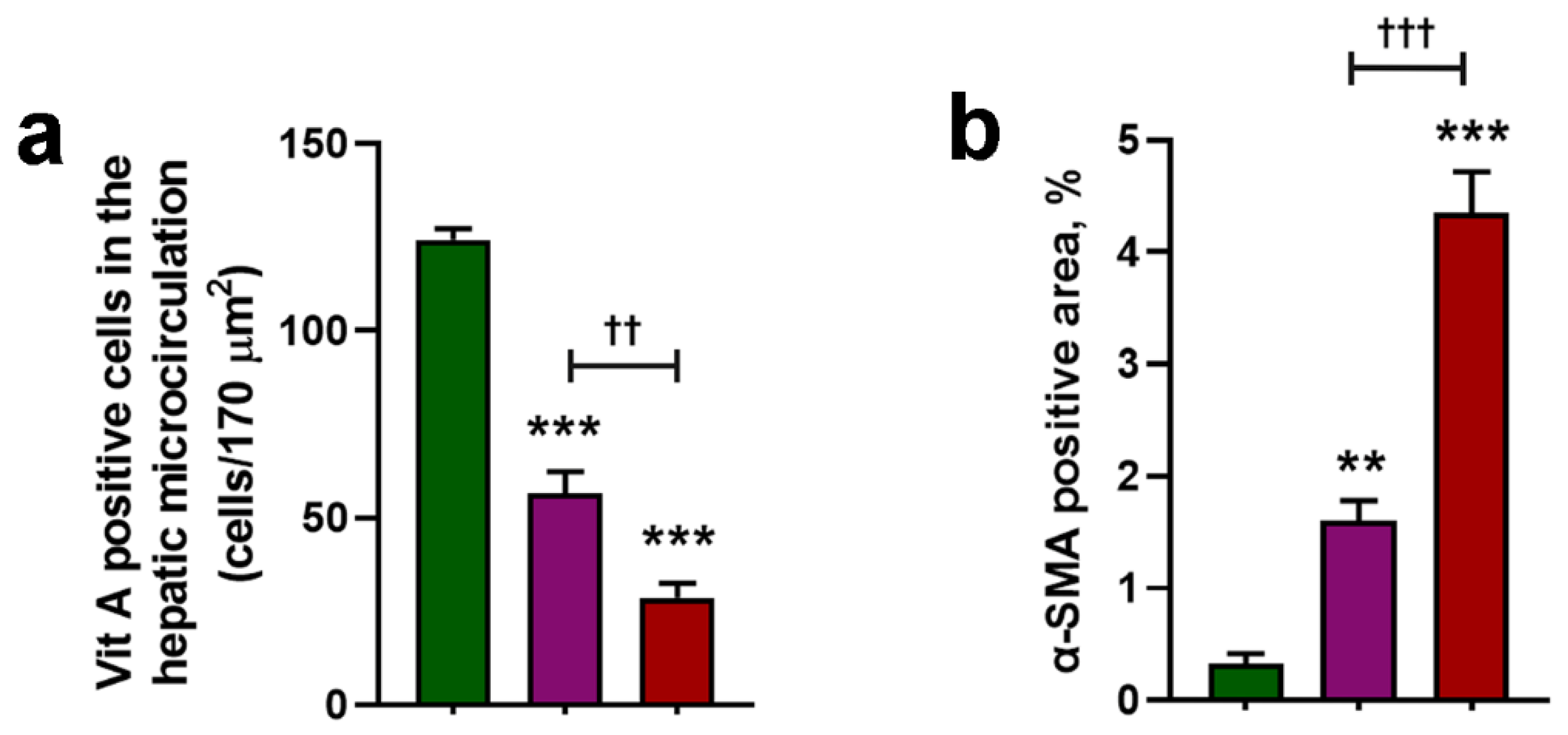 Nutrients 15 05034 g005