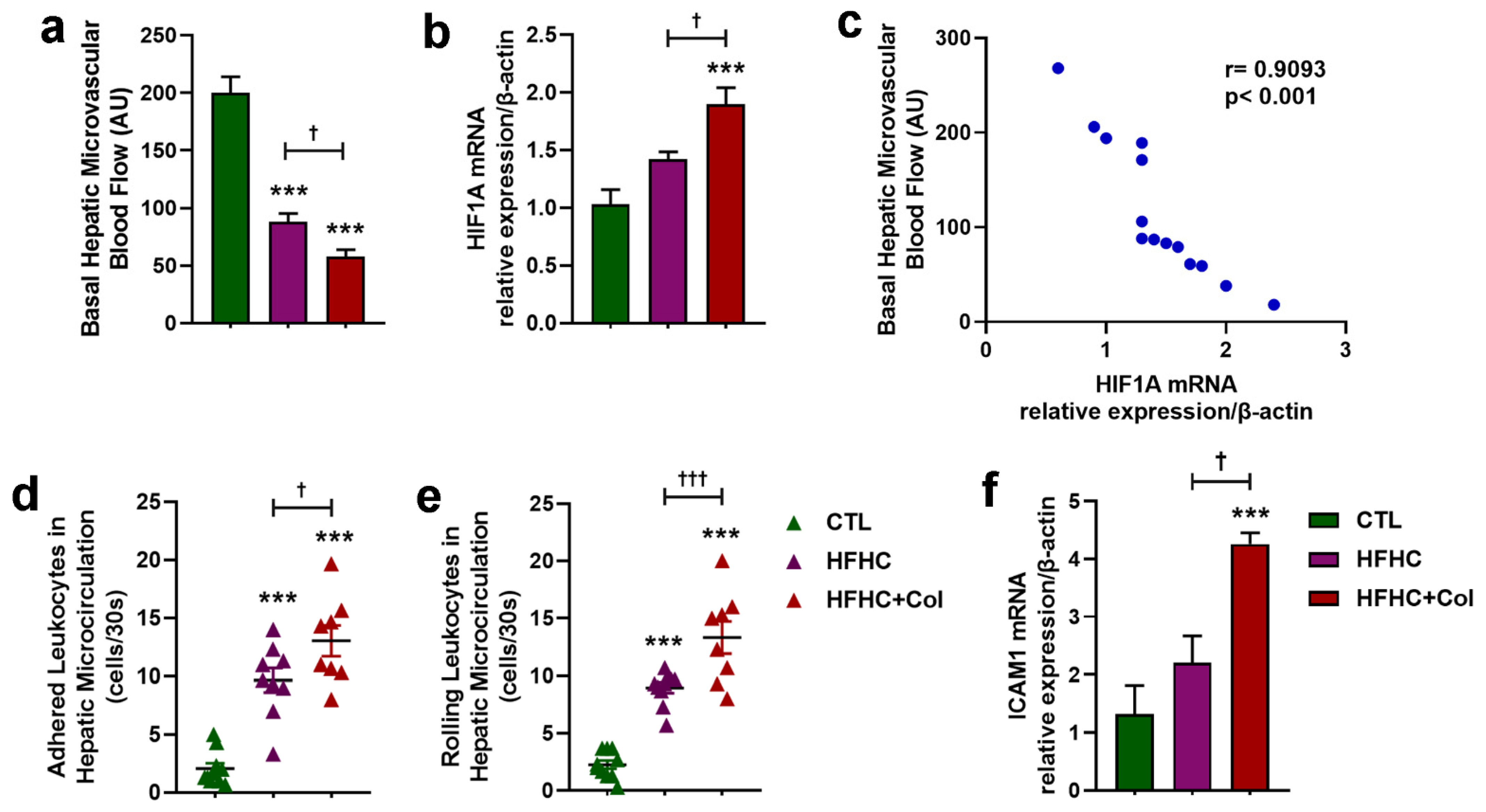Nutrients 15 05034 g007