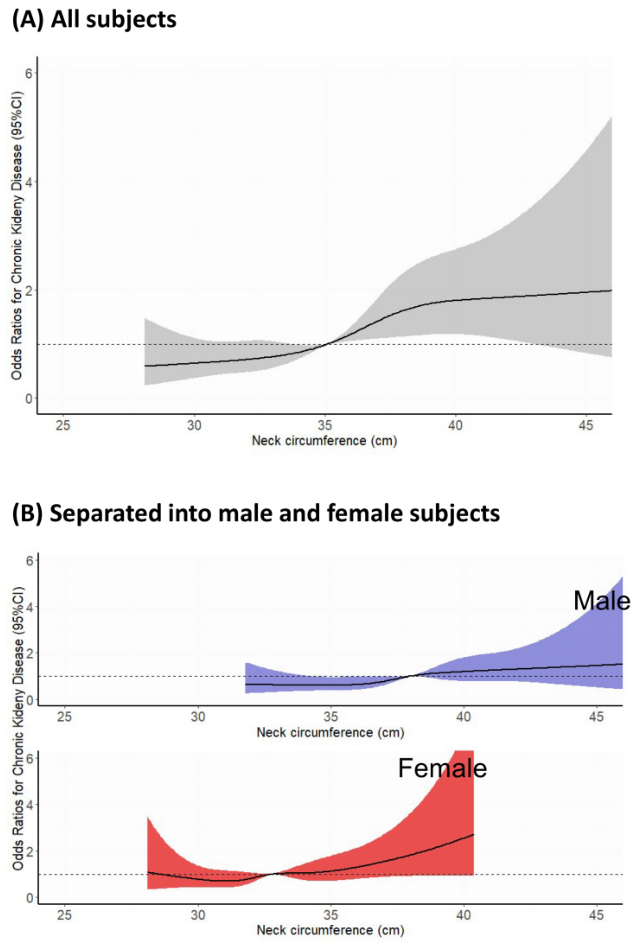 Nutrients 15 05039 g002