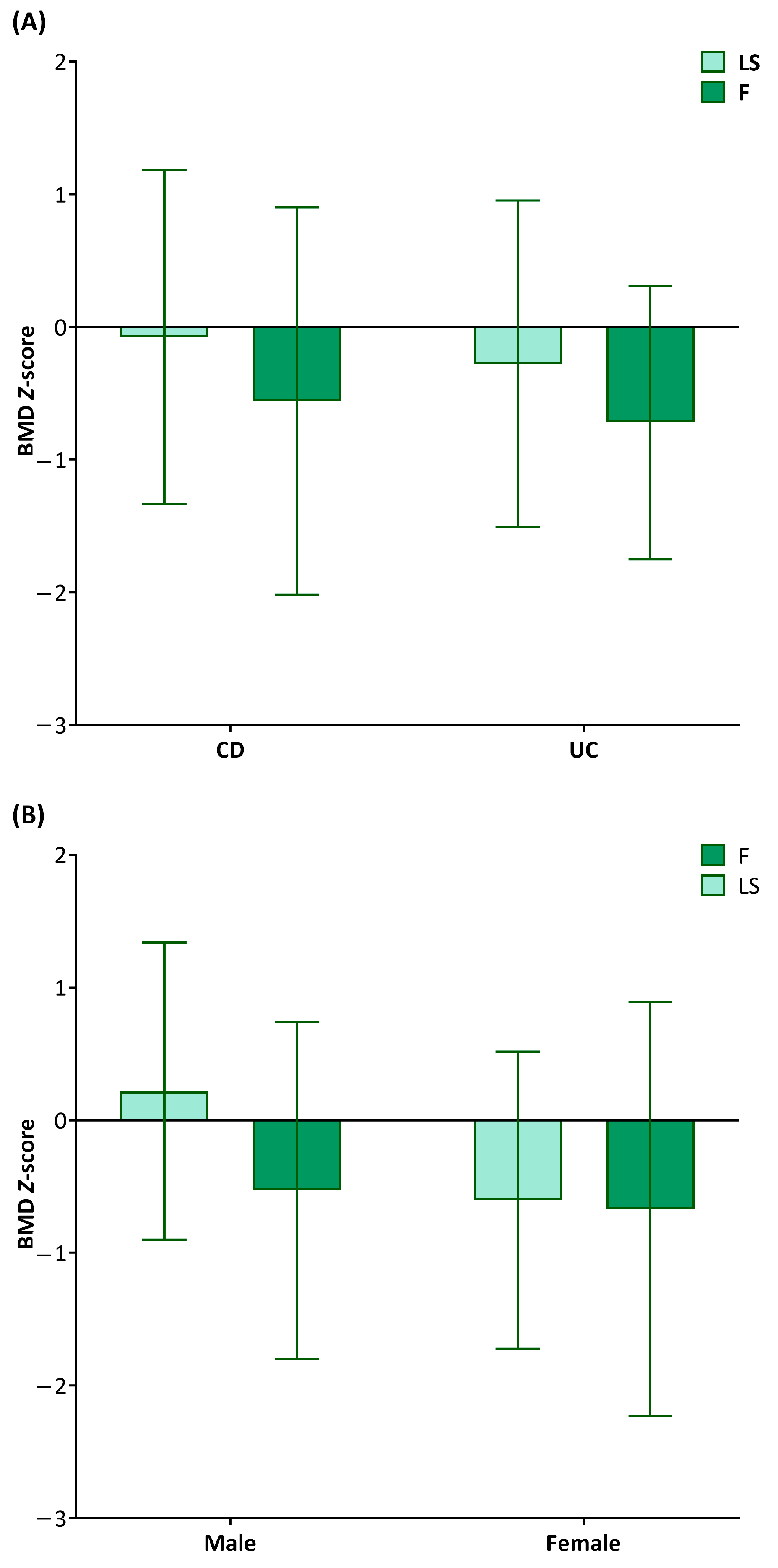 Nutrients 15 05048 g002