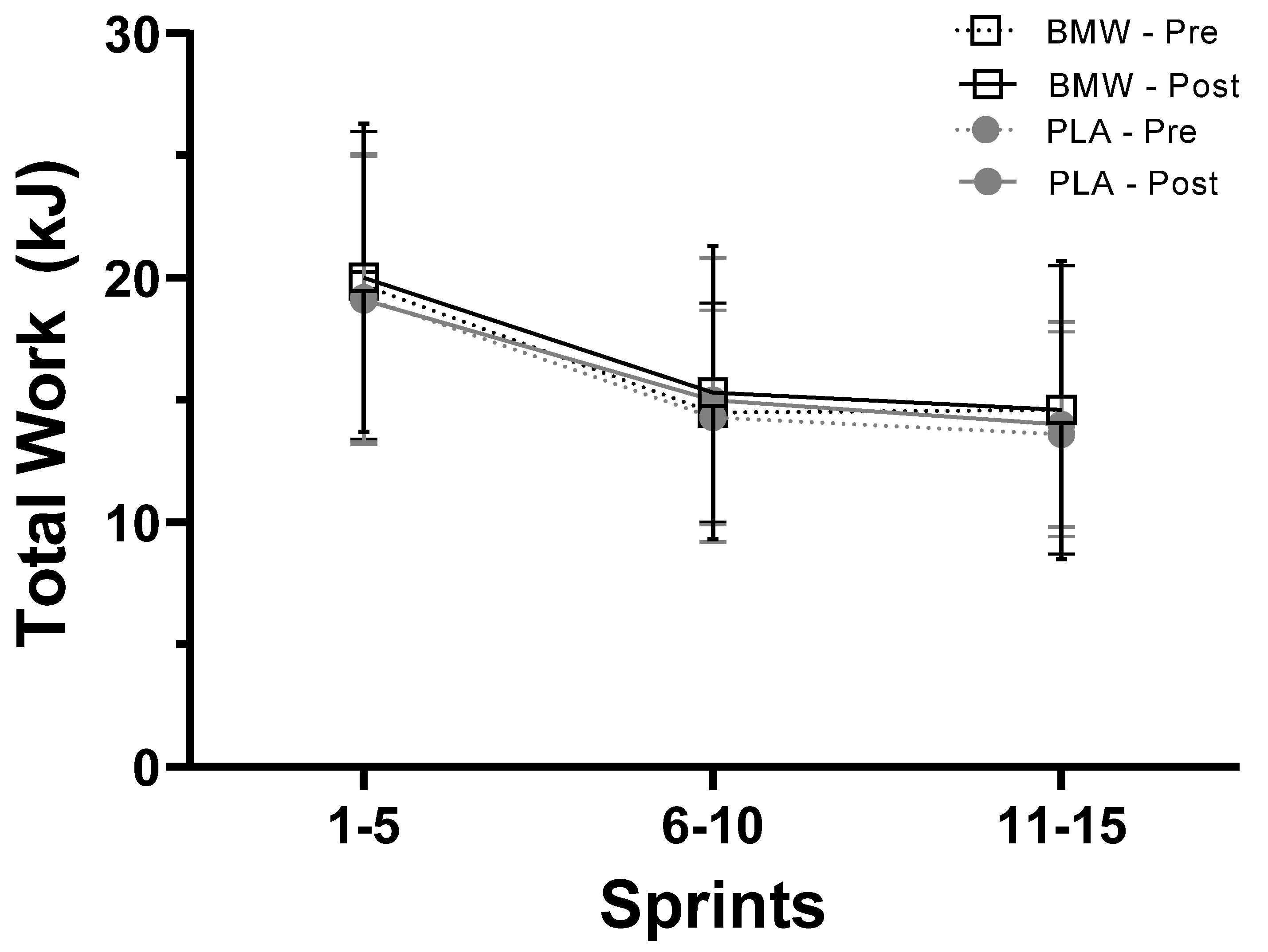 Nutrients 15 05052 g002