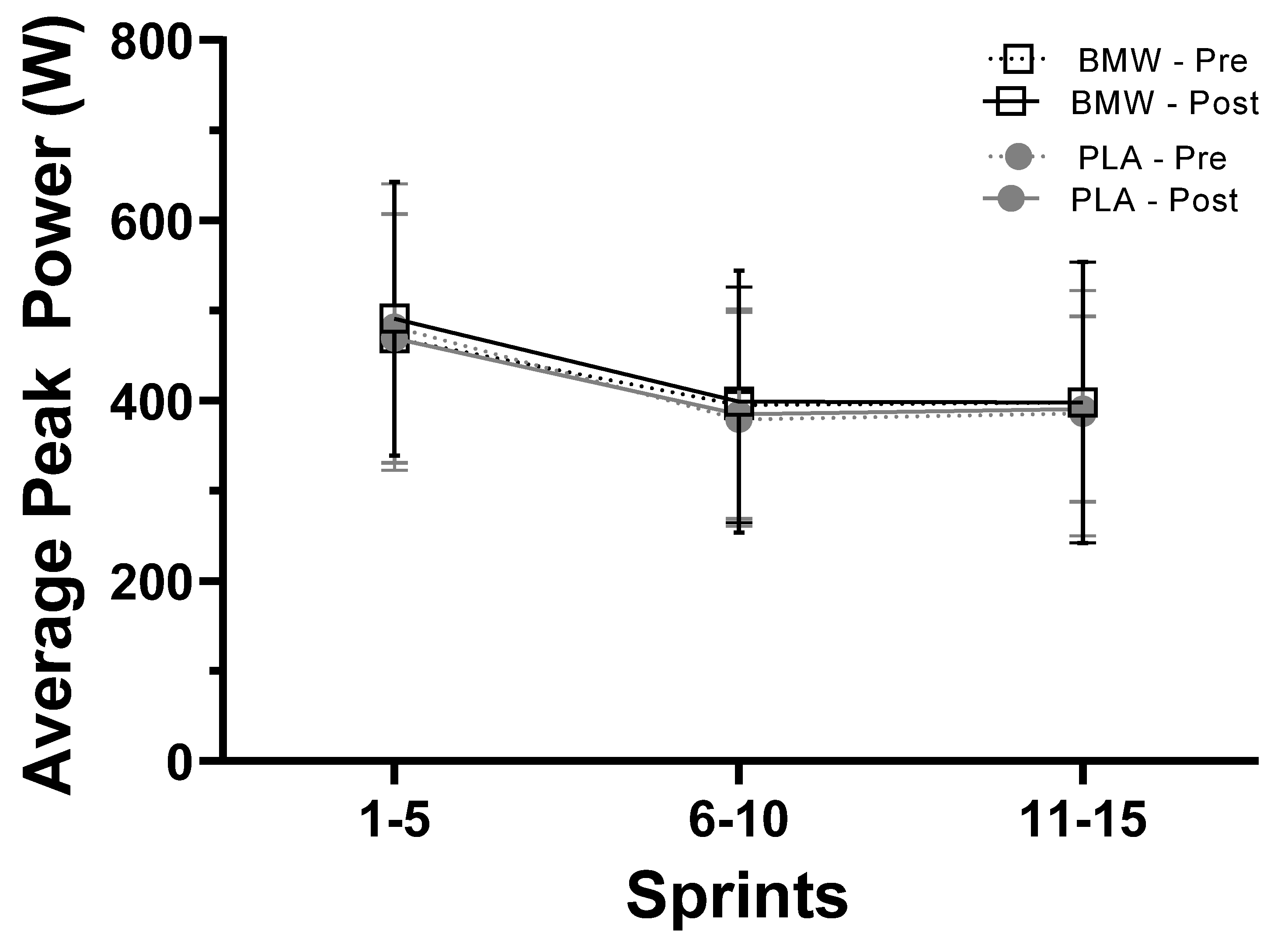 Nutrients 15 05052 g003