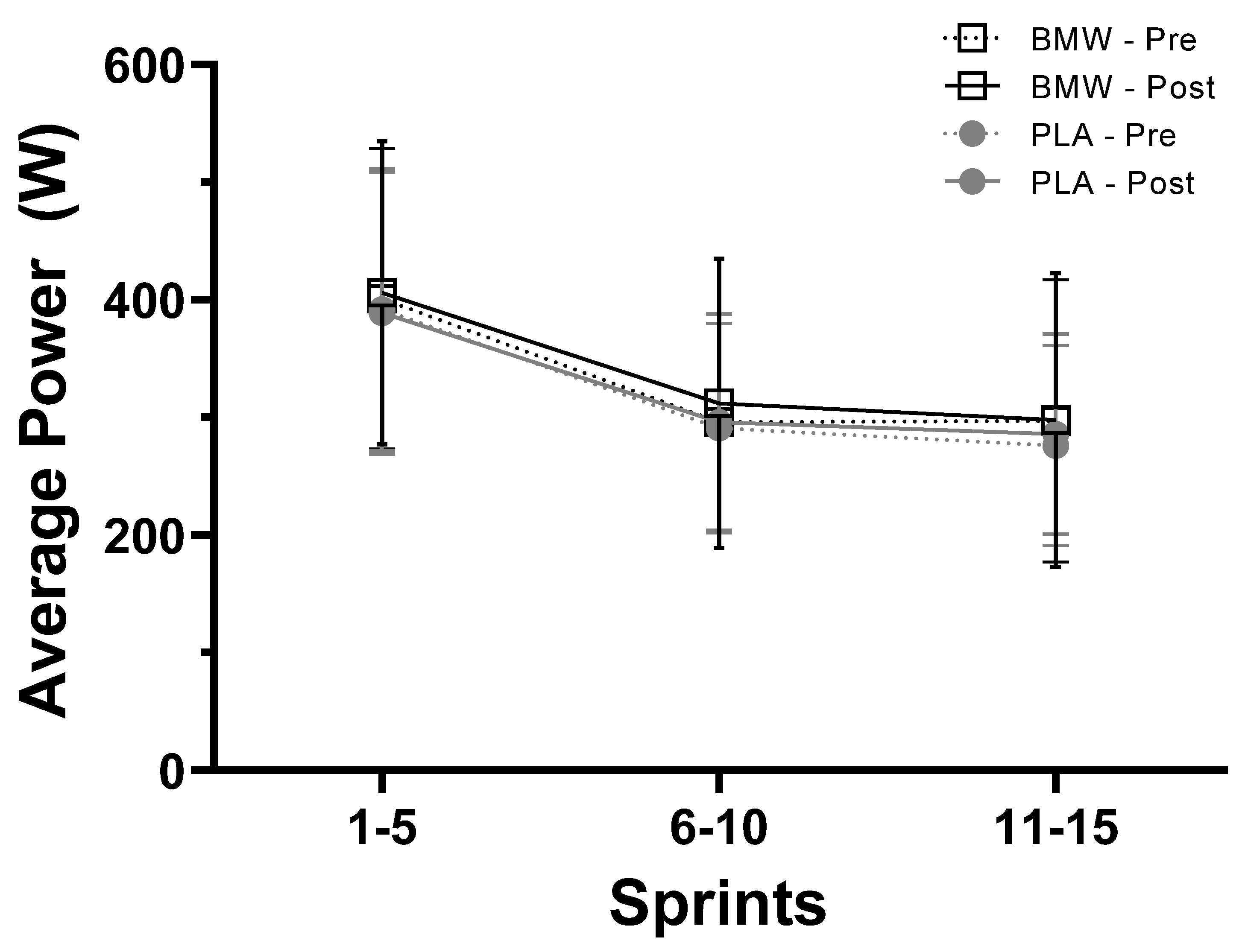 Nutrients 15 05052 g004