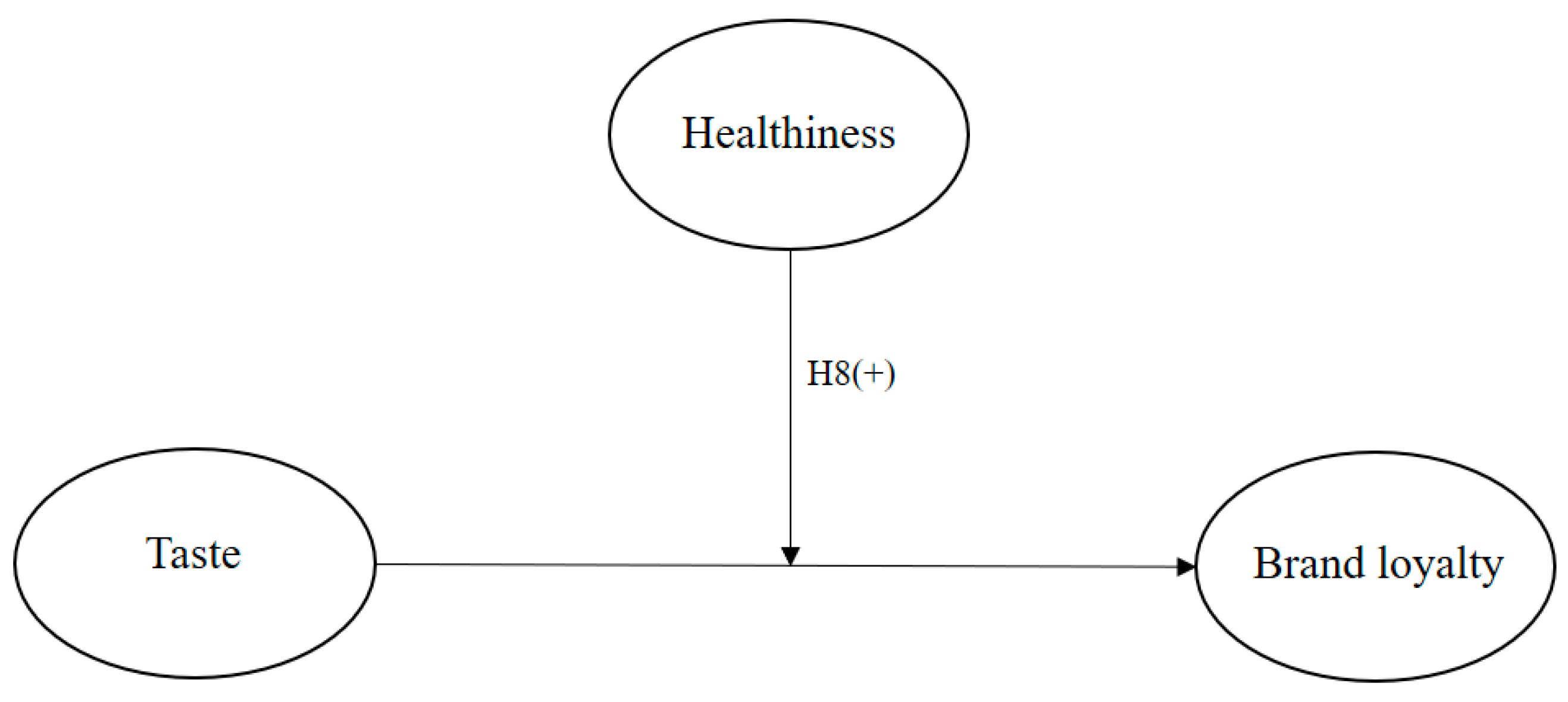 Nutrients 15 05057 g002