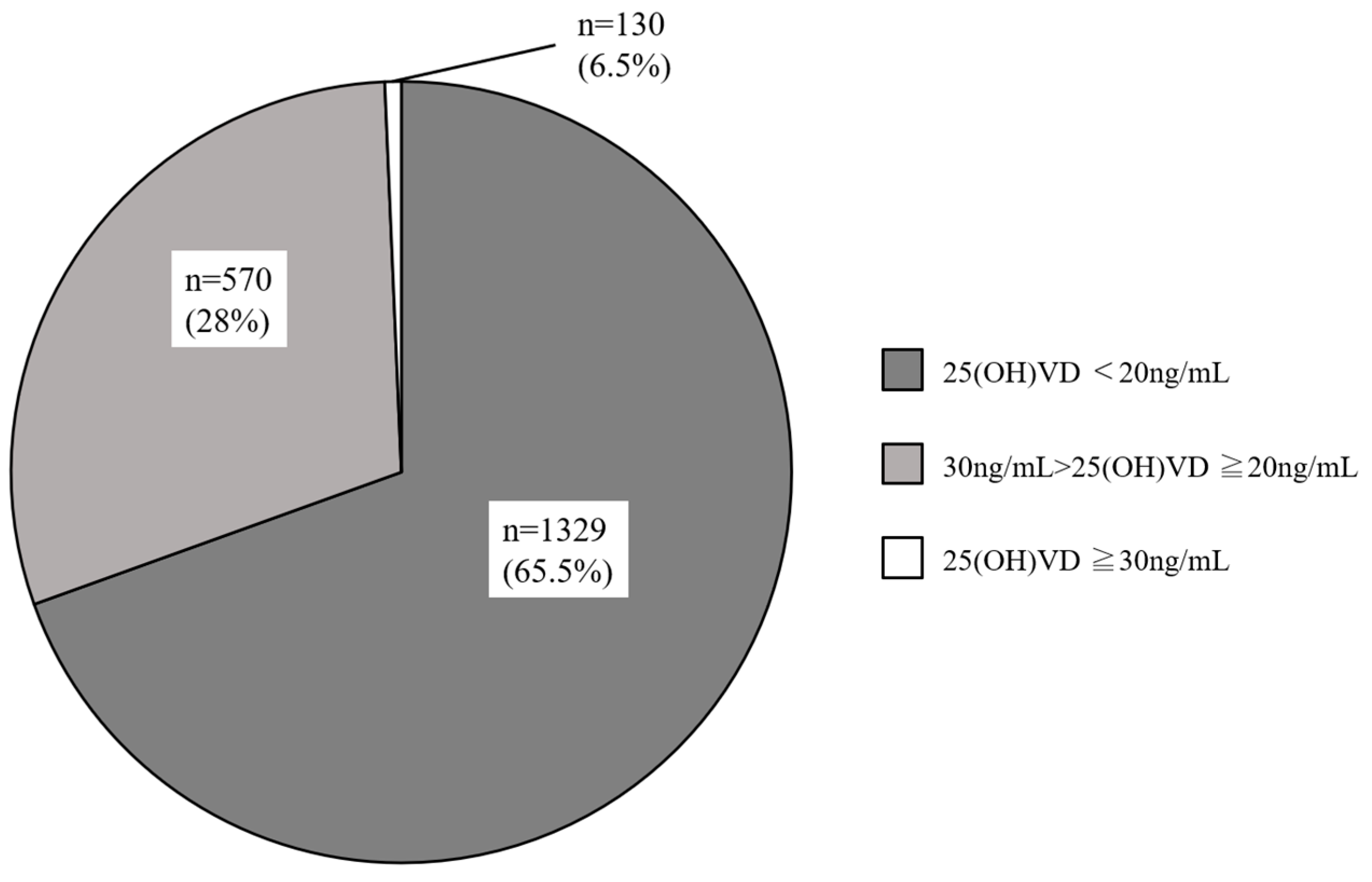 Nutrients 15 05059 g002 Nutrients 15 05059 g002