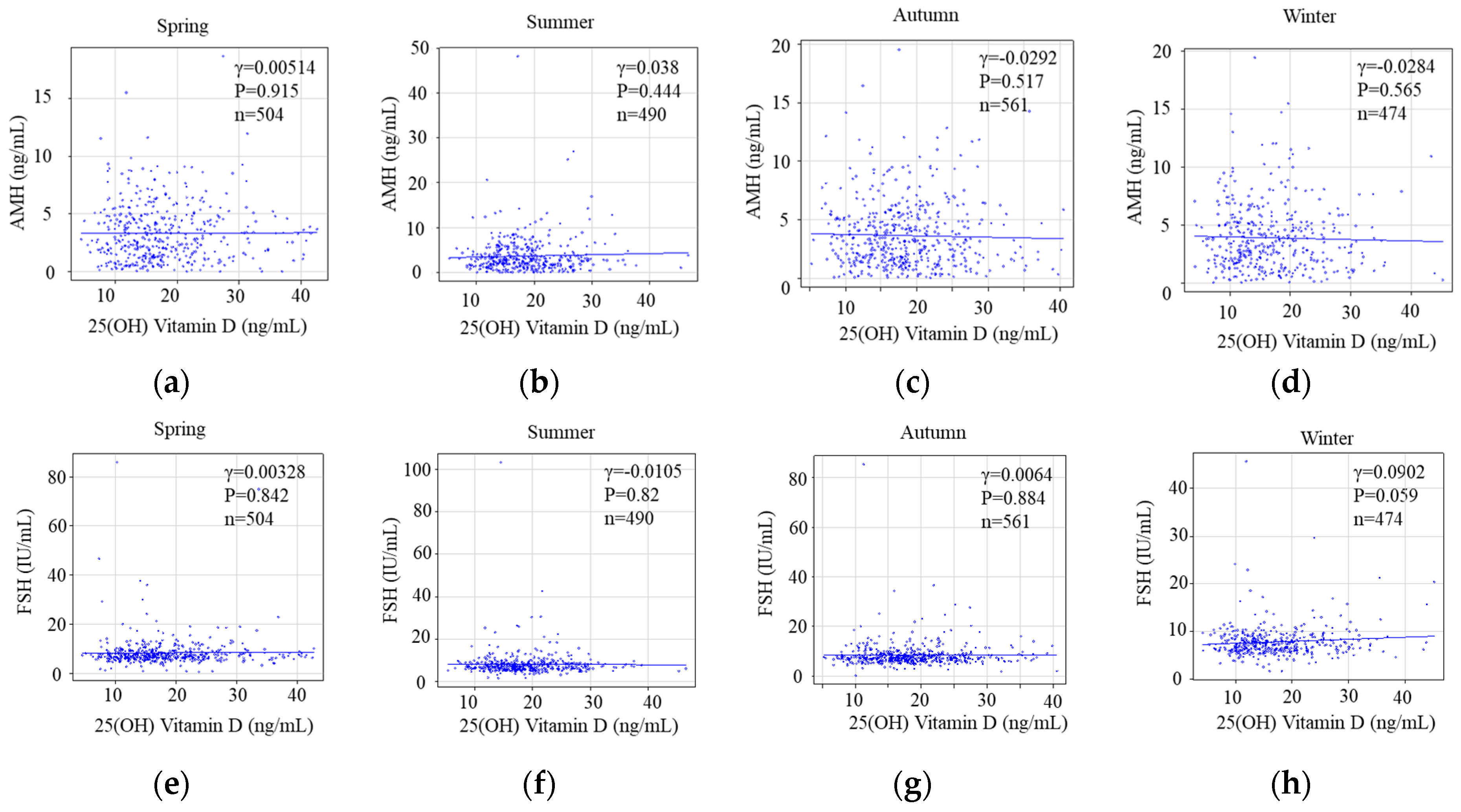 Nutrients 15 05059 g005 Nutrients 15 05059 g005