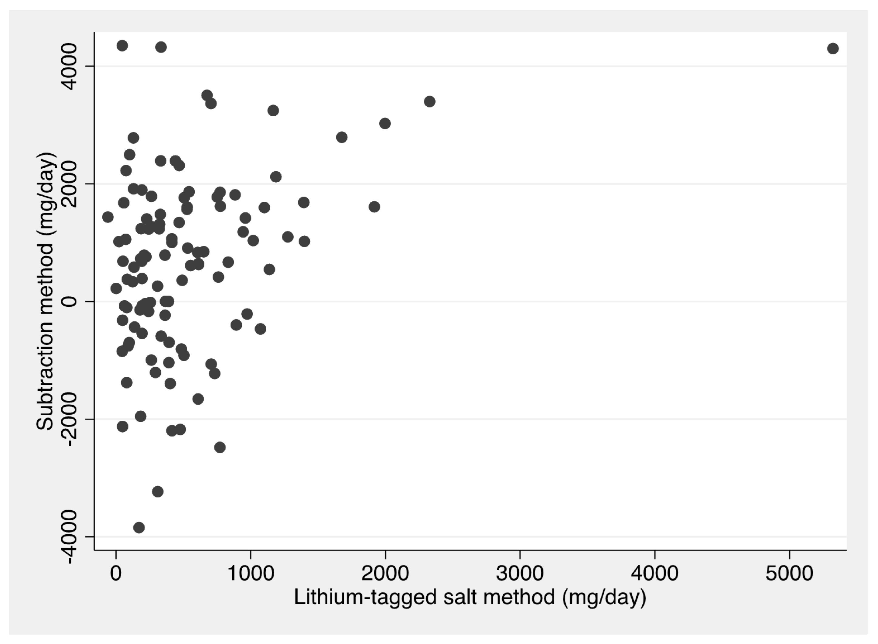 Nutrients 15 05076 g001