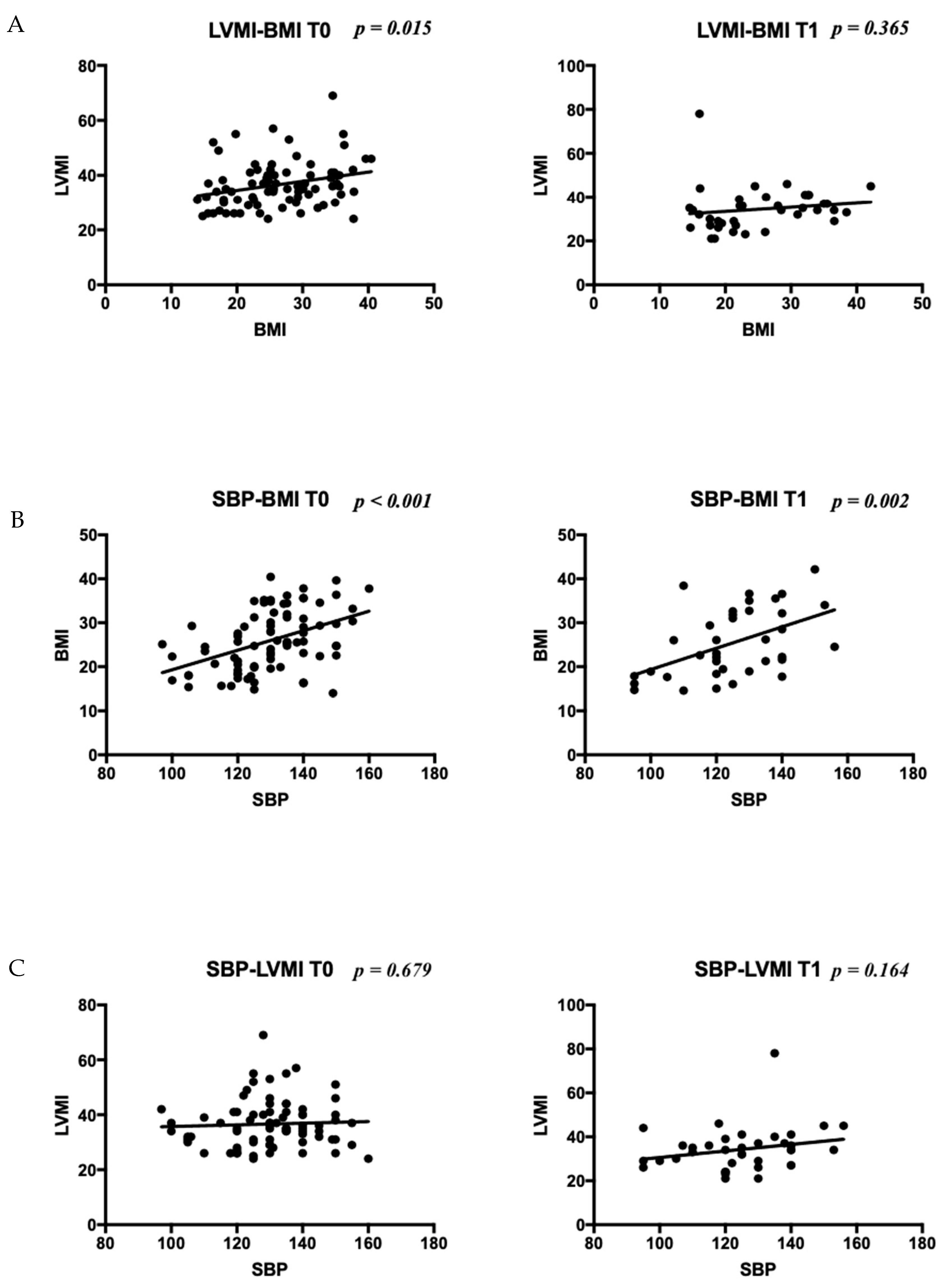 Nutrients 15 05079 g001