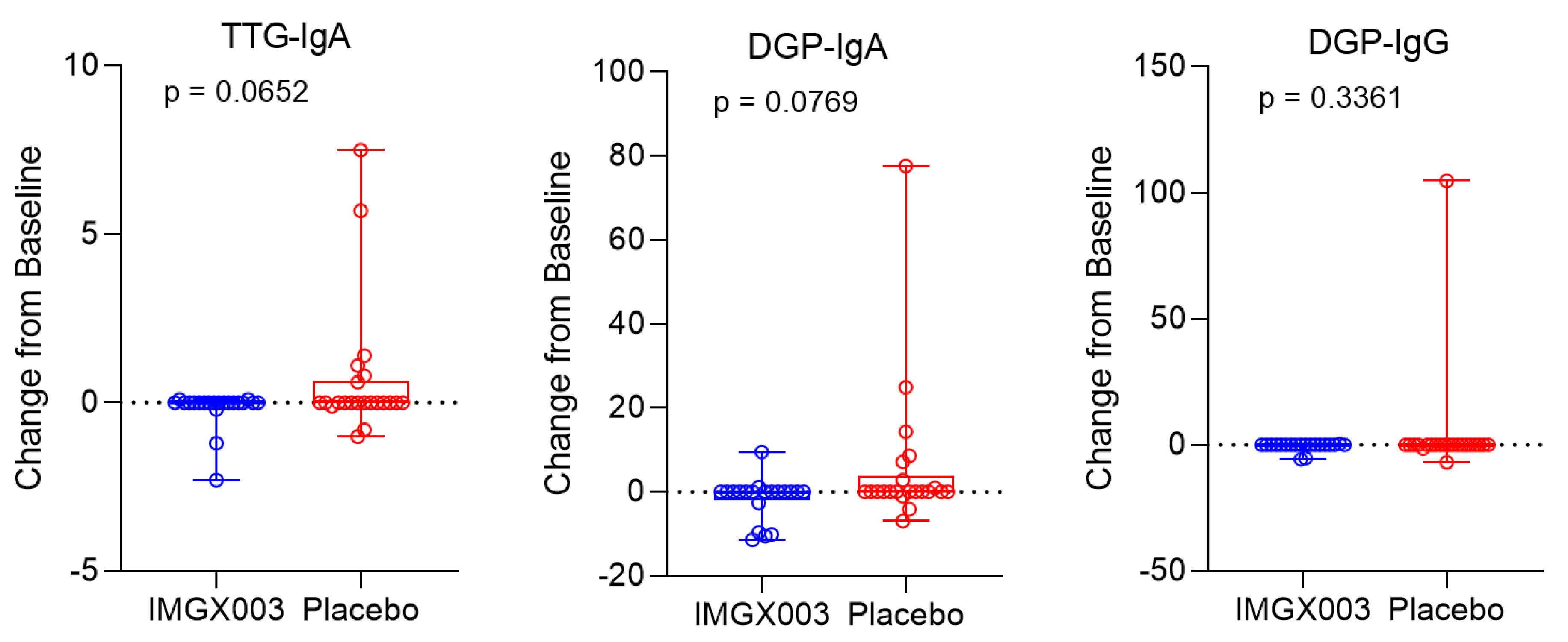 Nutrients 15 05083 g001