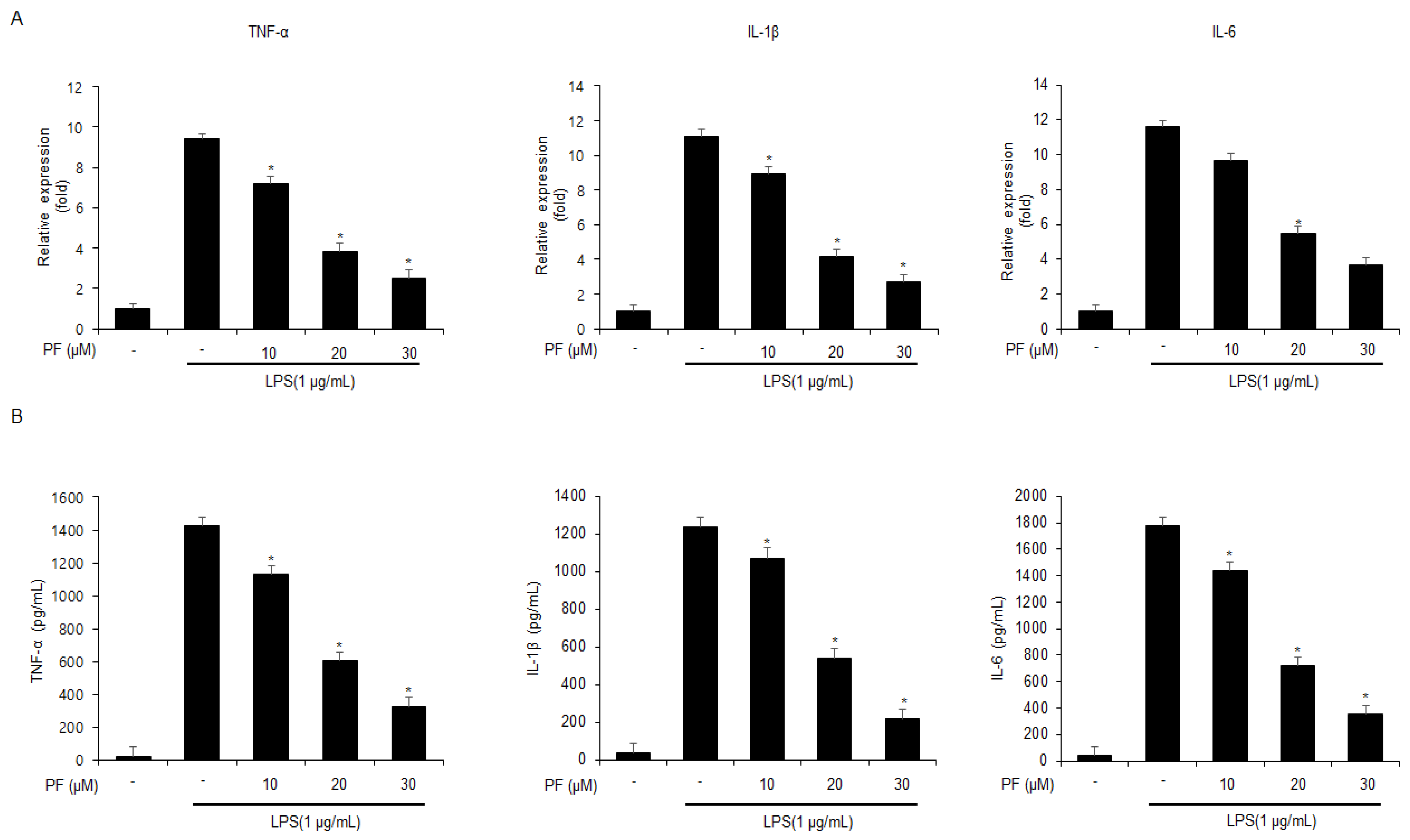 Nutrients 15 05092 g001