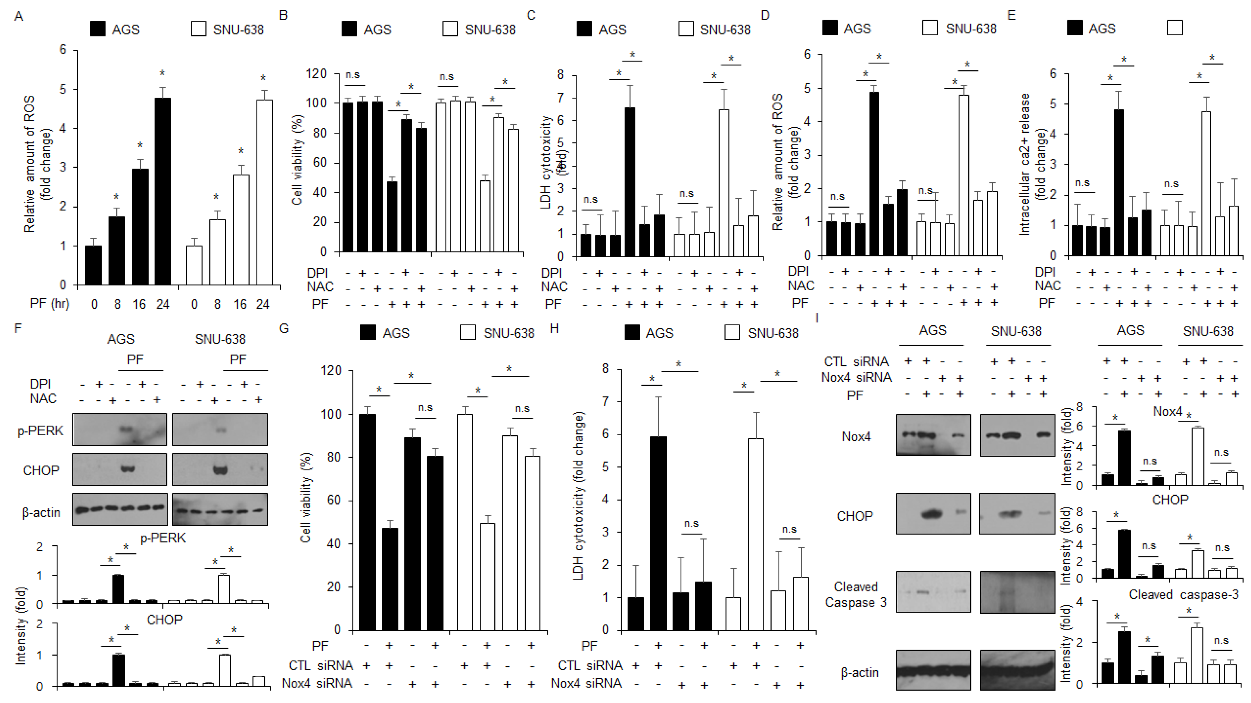 Nutrients 15 05092 g006