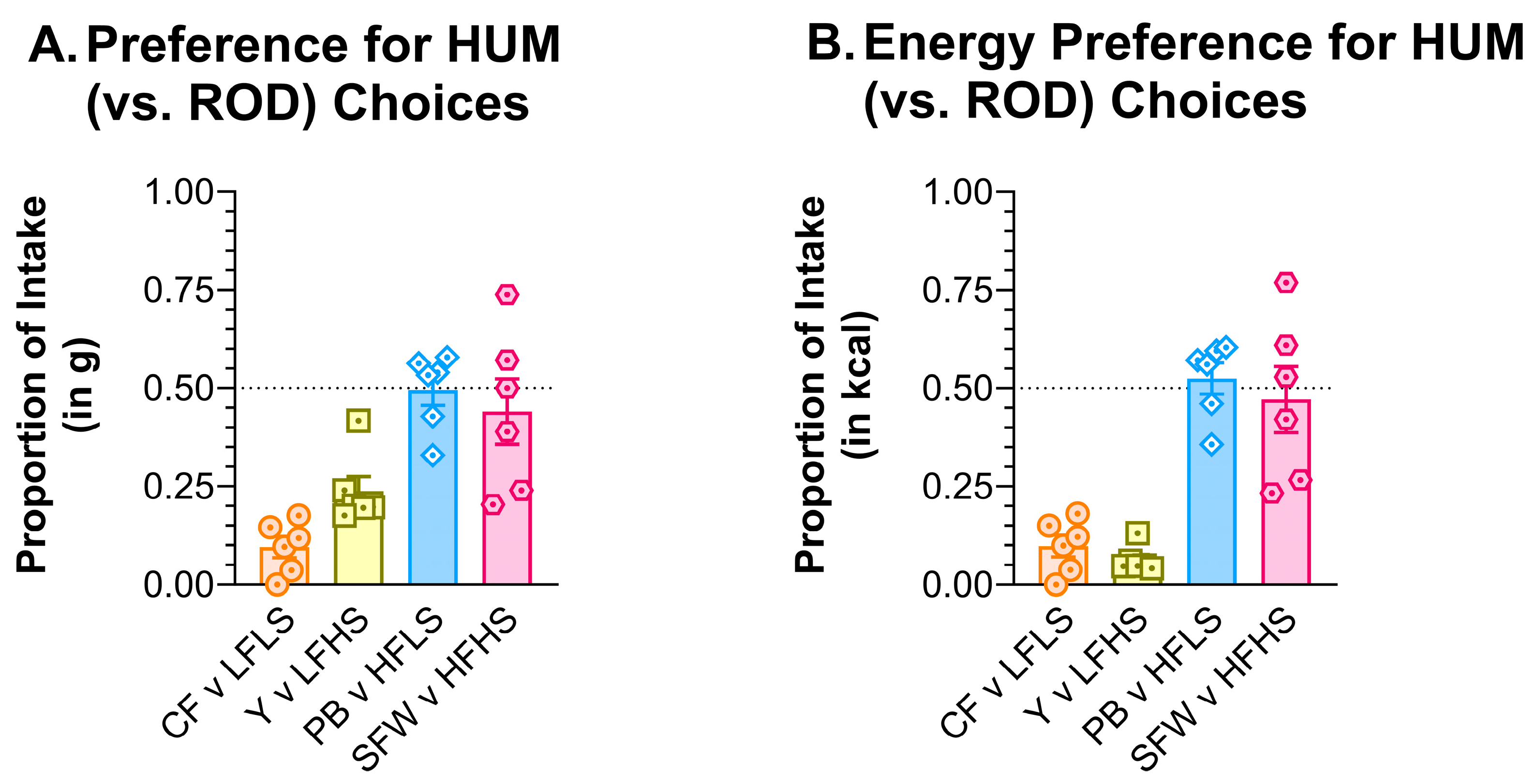 Nutrients 15 05093 g011