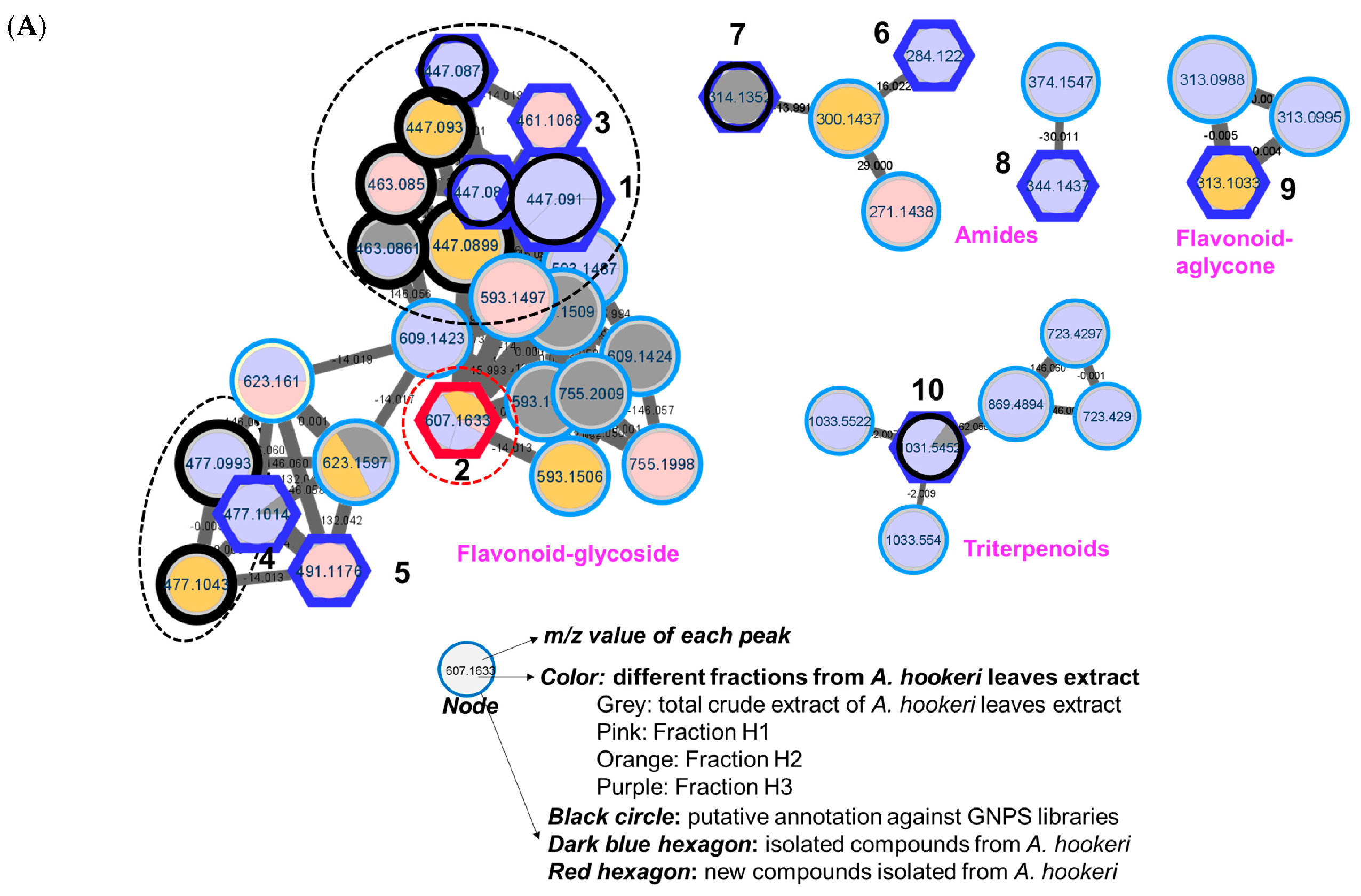 Nutrients 15 05109 g001a