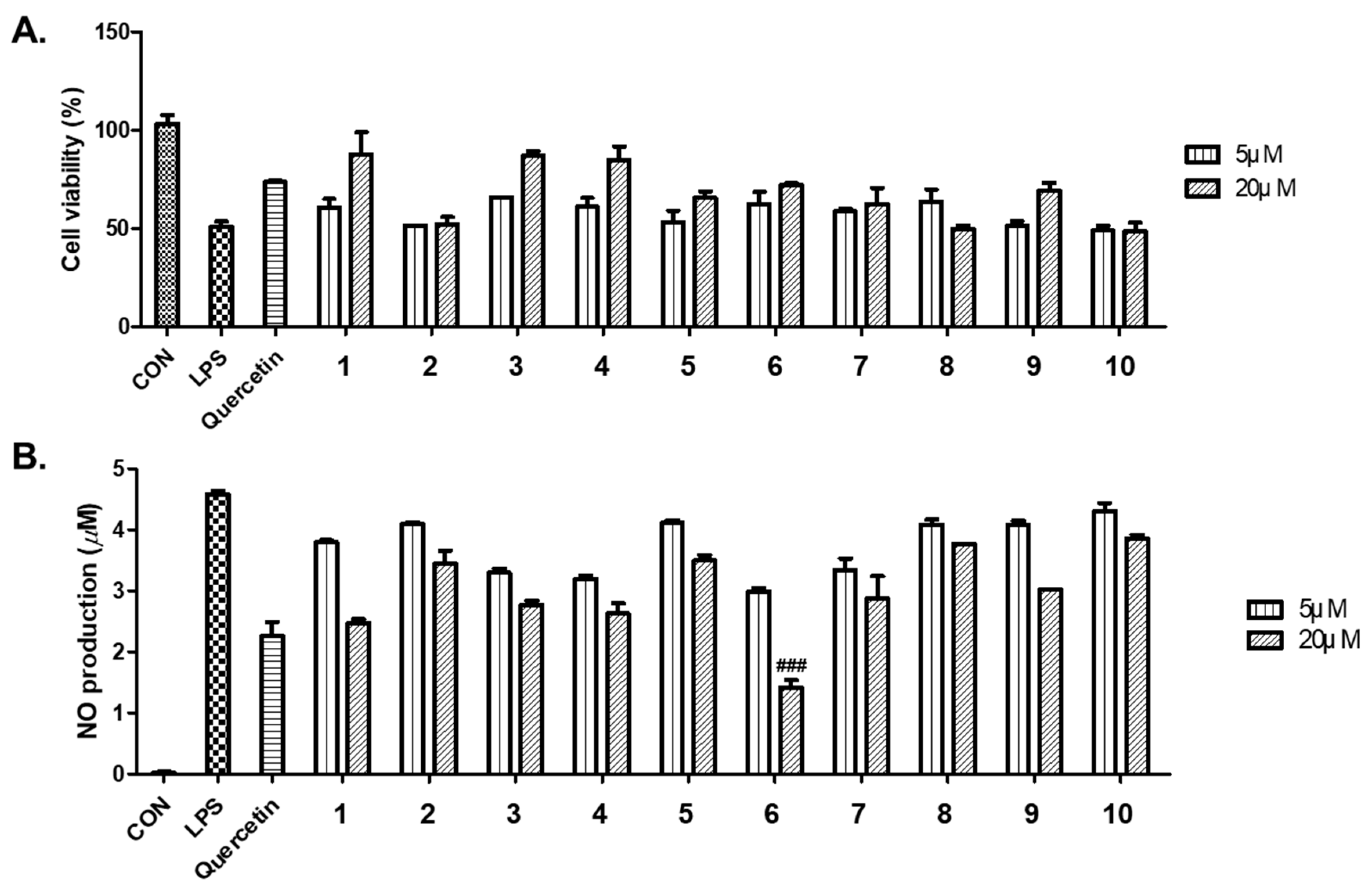 Nutrients 15 05109 g004