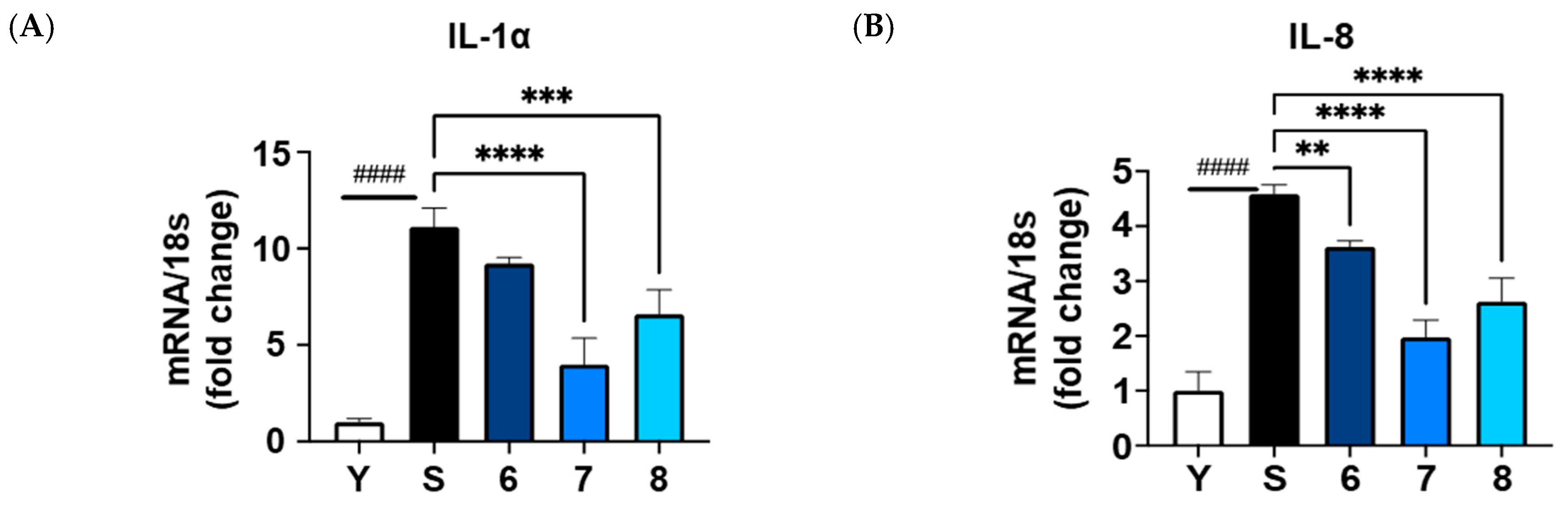 Nutrients 15 05109 g006a