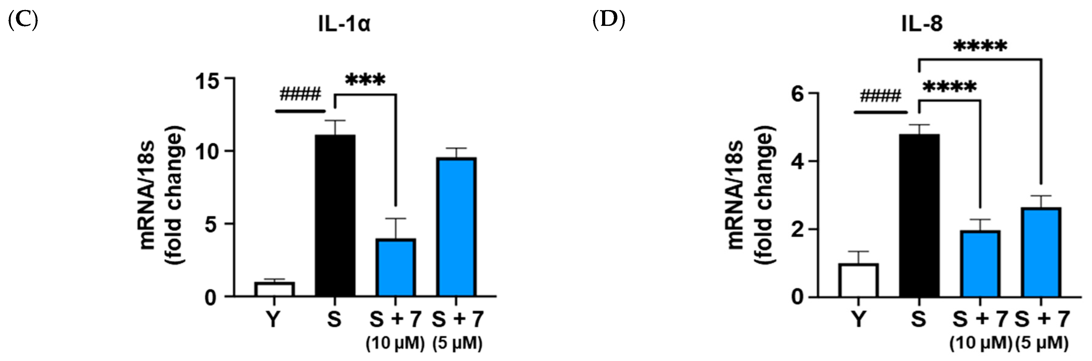 Nutrients 15 05109 g006b