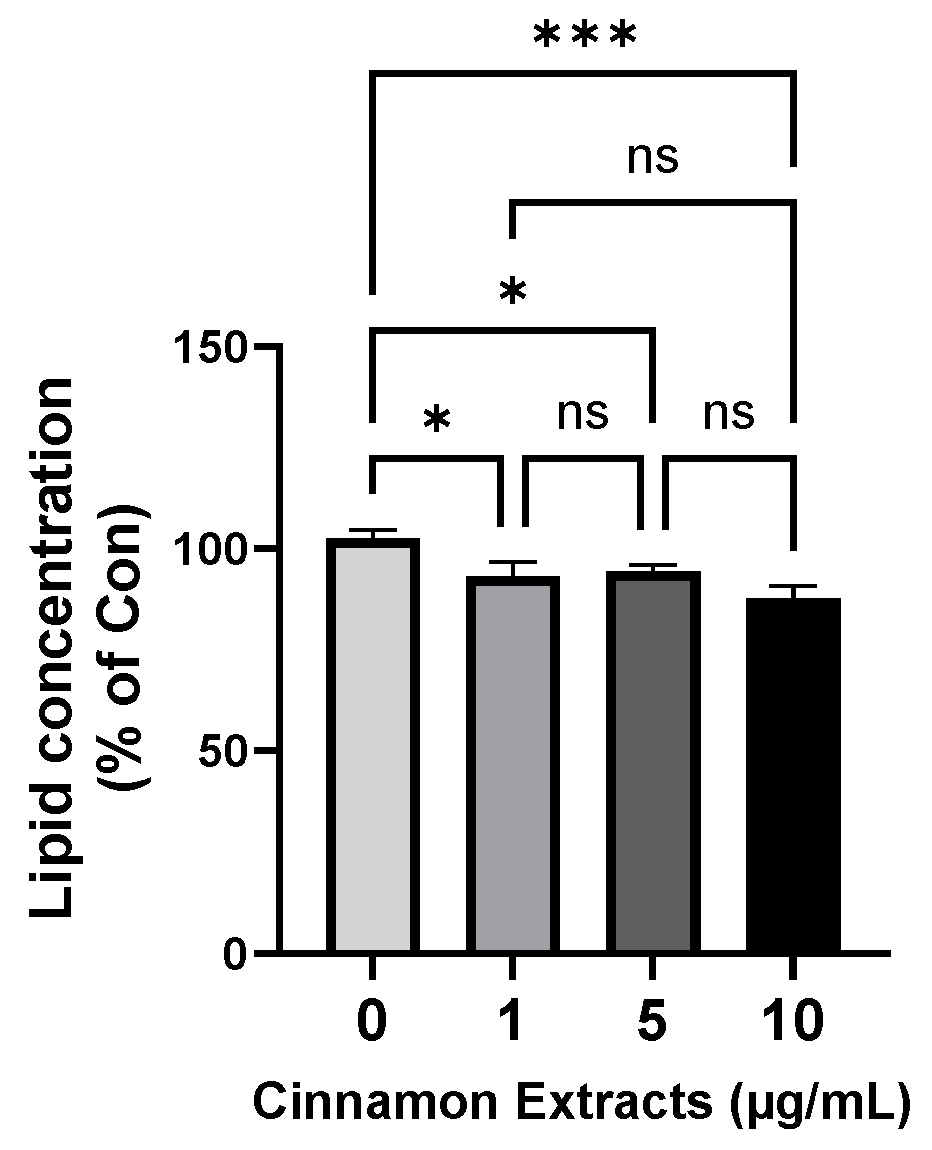 Nutrients 15 05110 g004