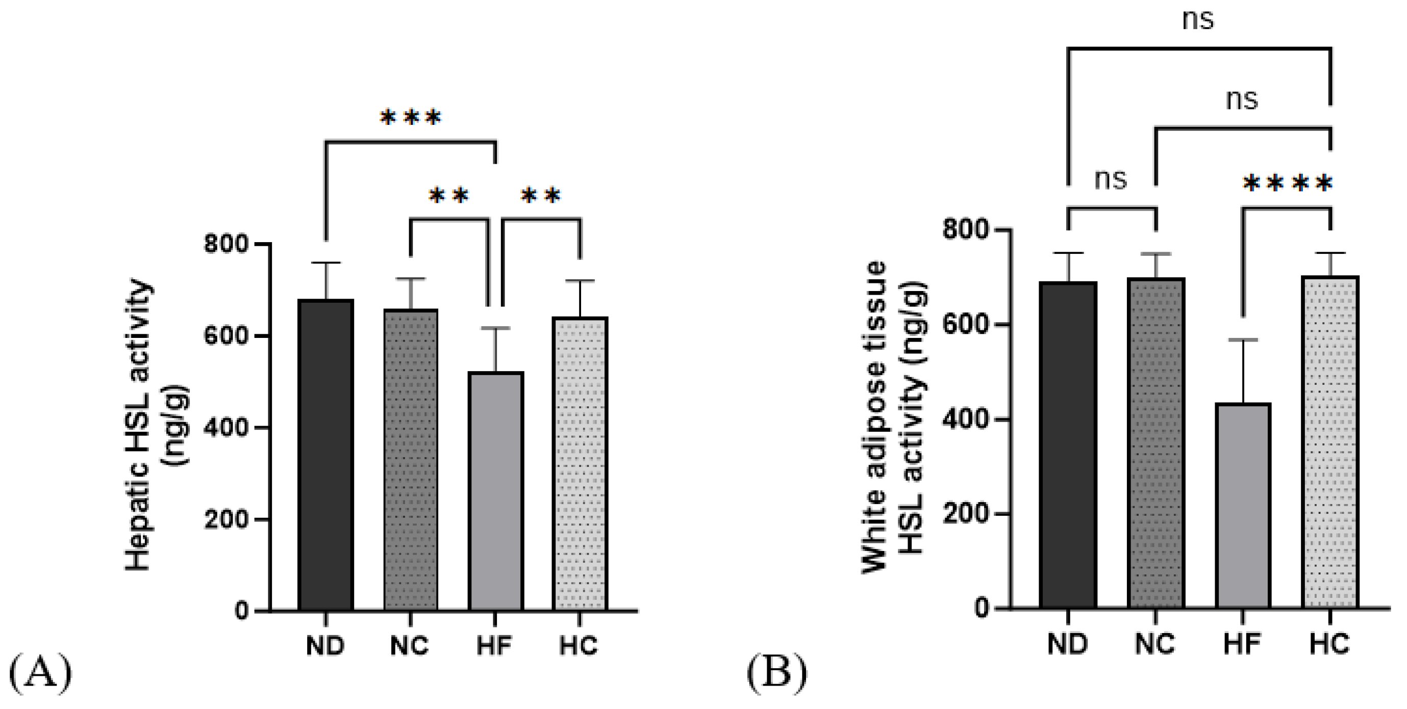Nutrients 15 05110 g010