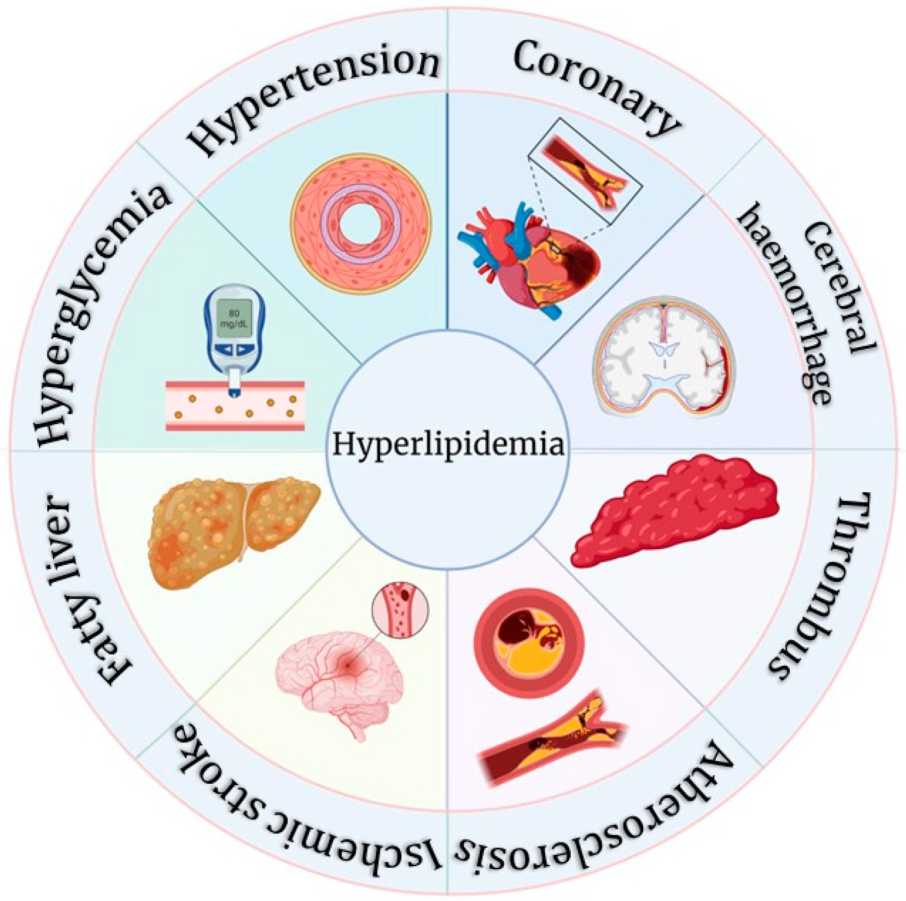 Nutrients 15 05118 g003
