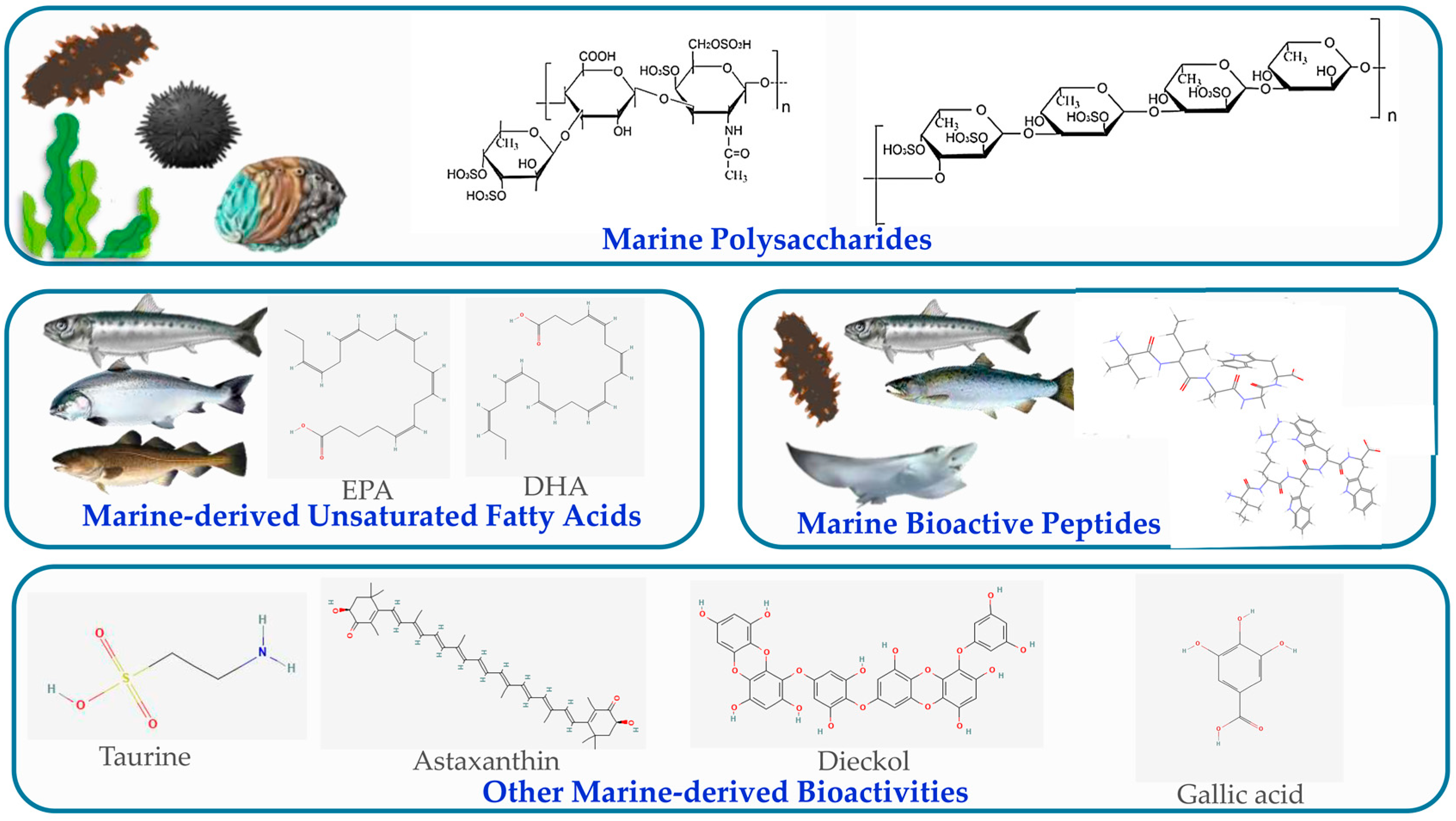 Nutrients 15 05118 g005