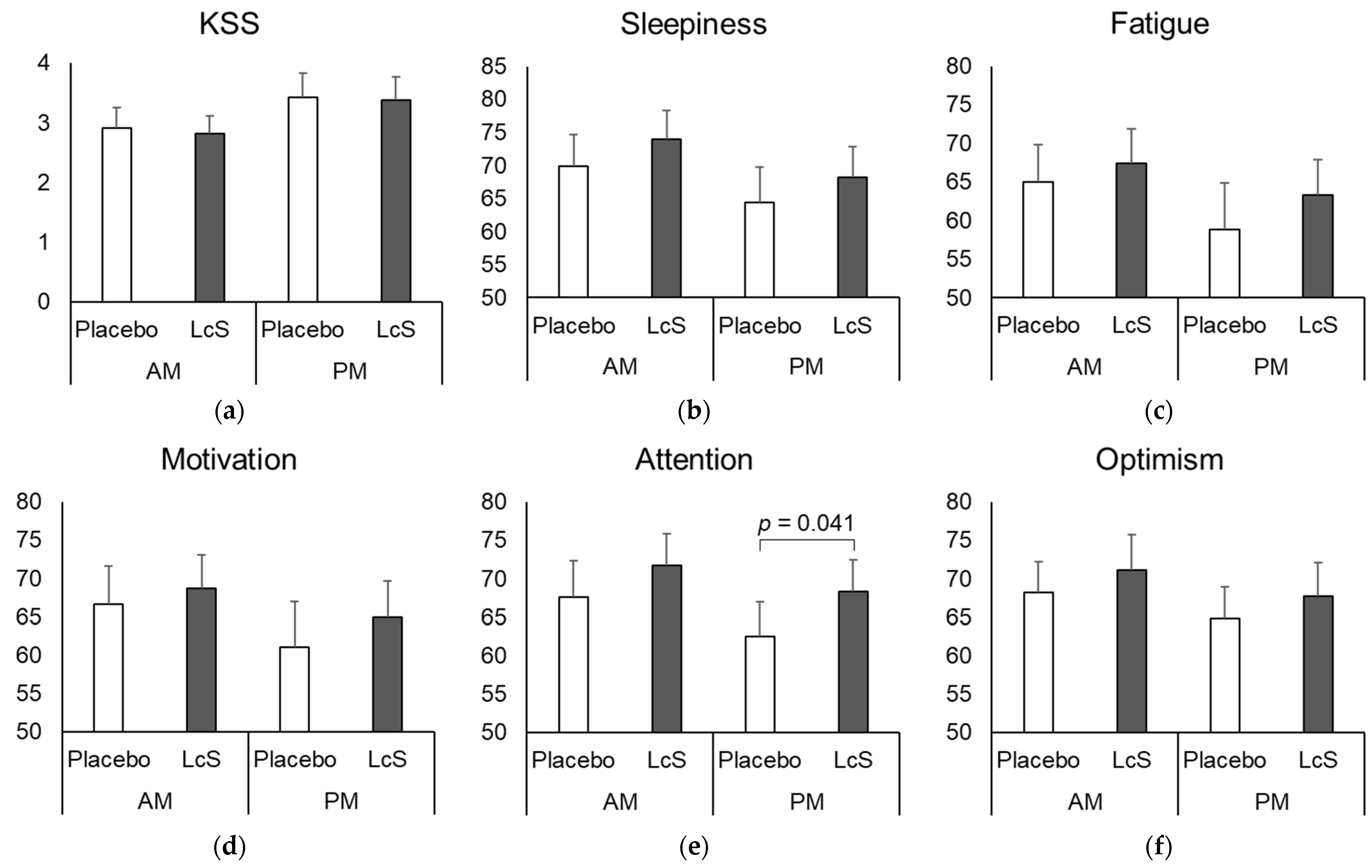 Nutrients 15 05119 g003 Nutrients 15 05119 g003
