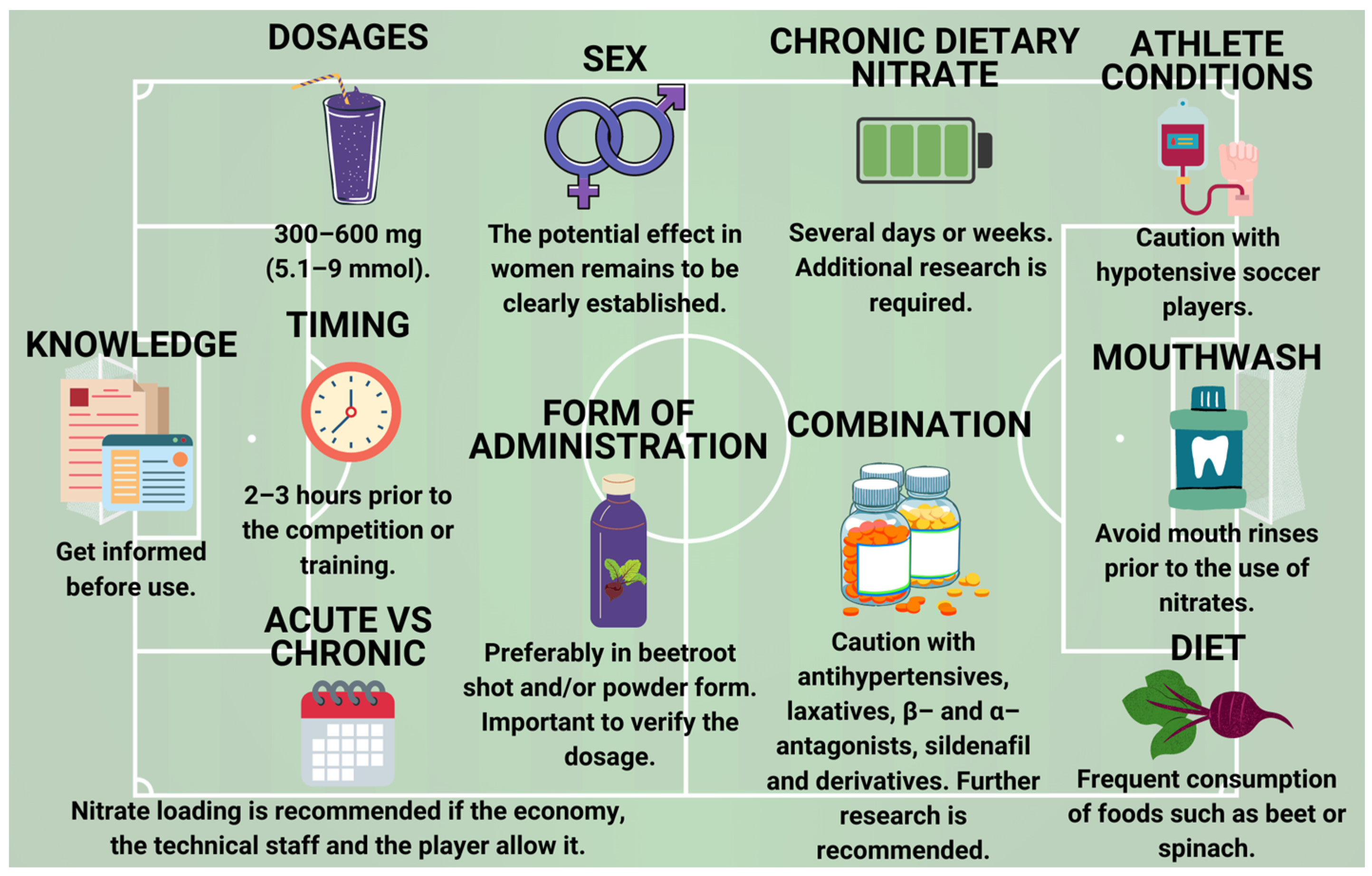 Nutrients 15 05128 g006 Nutrients 15 05128 g006