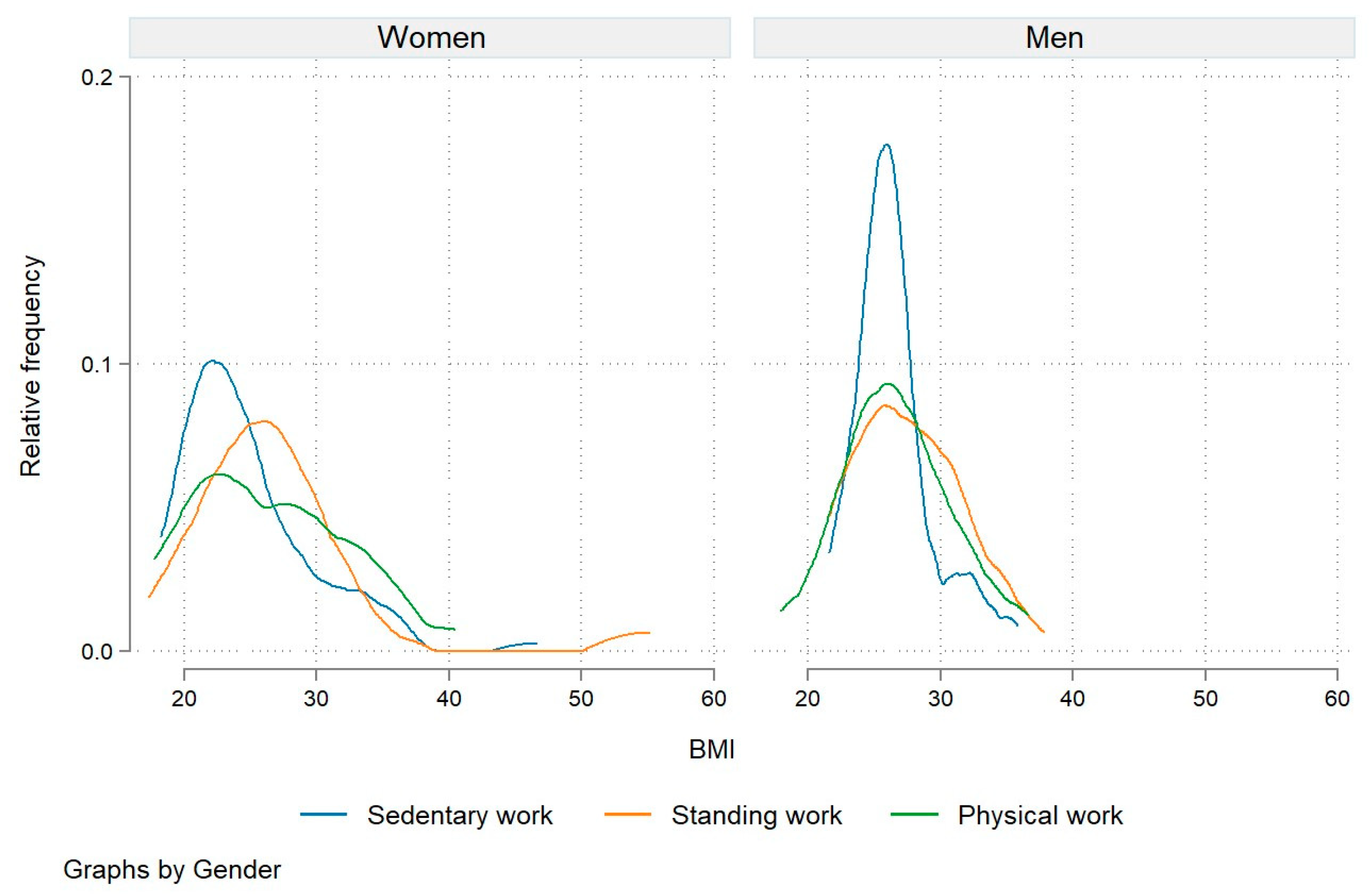 Nutrients 15 05129 g006