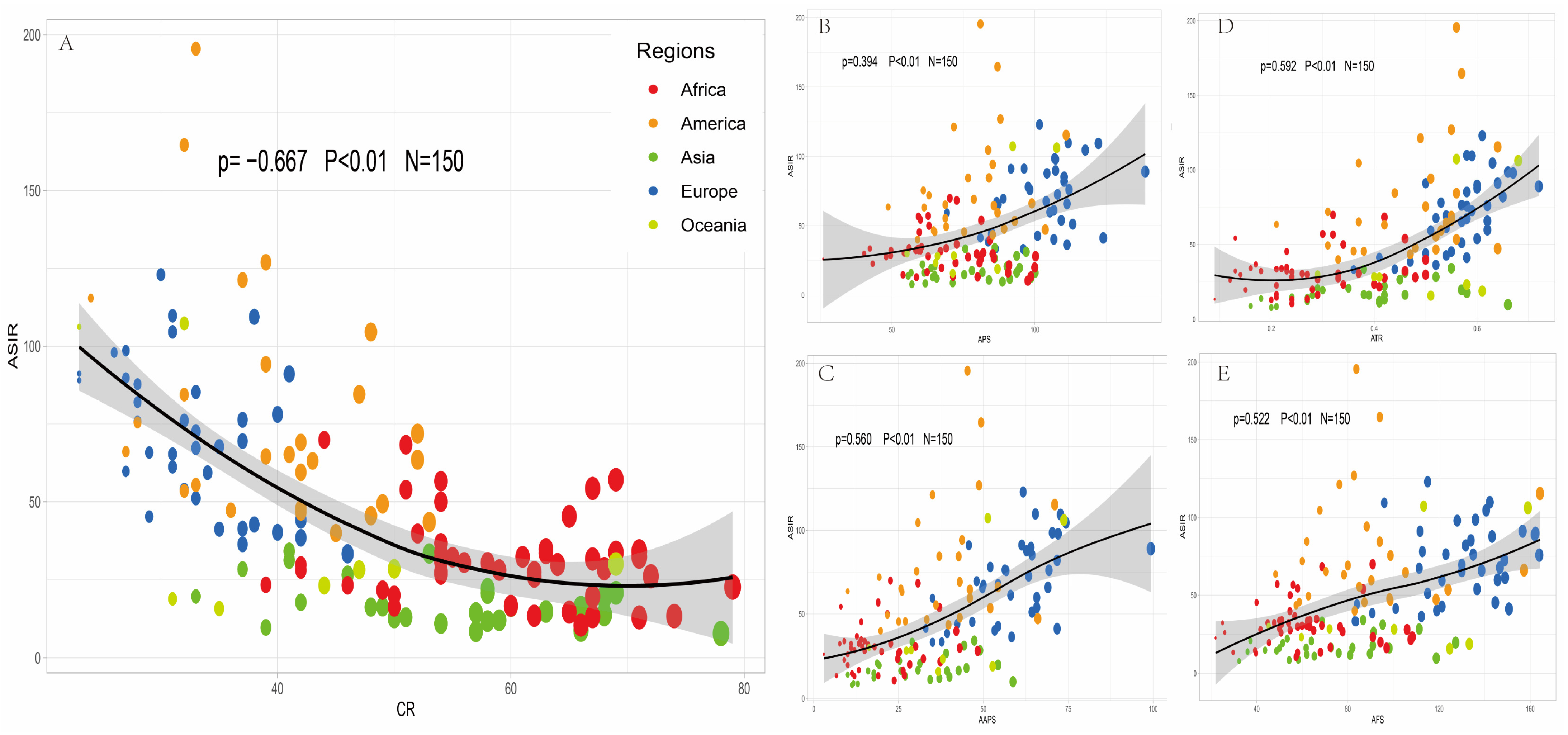 Nutrients 15 05131 g001