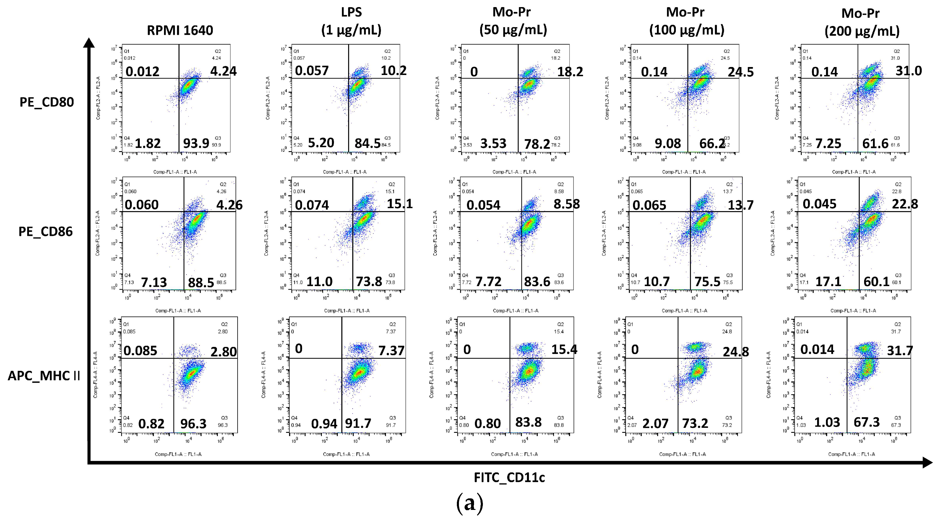 Nutrients 16 00007 g001a