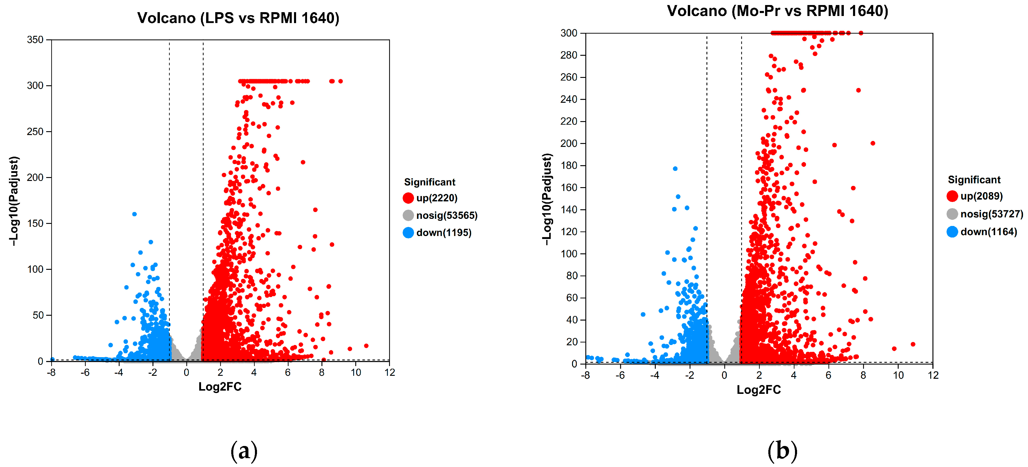 Nutrients 16 00007 g009