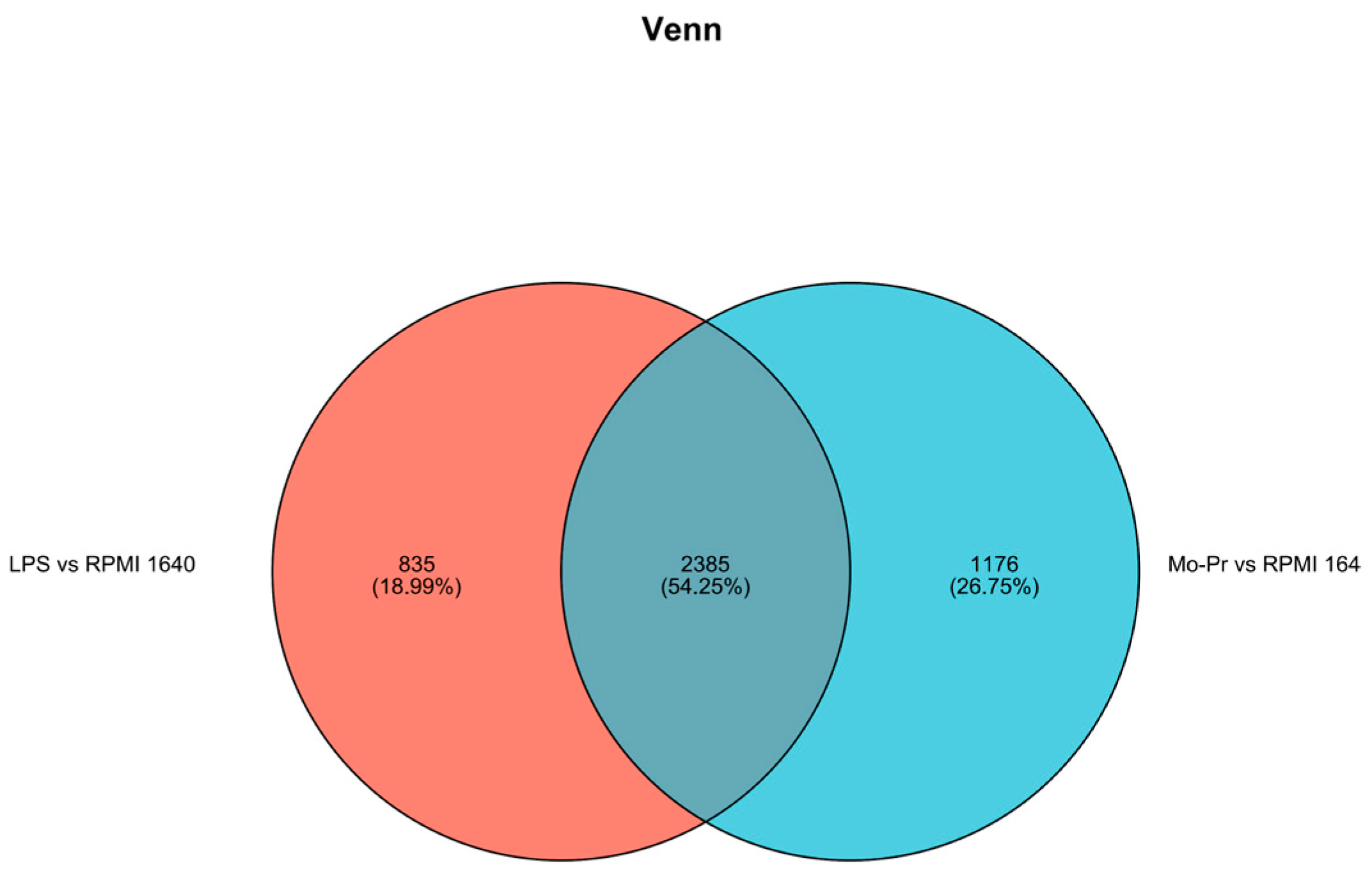 Nutrients 16 00007 g010