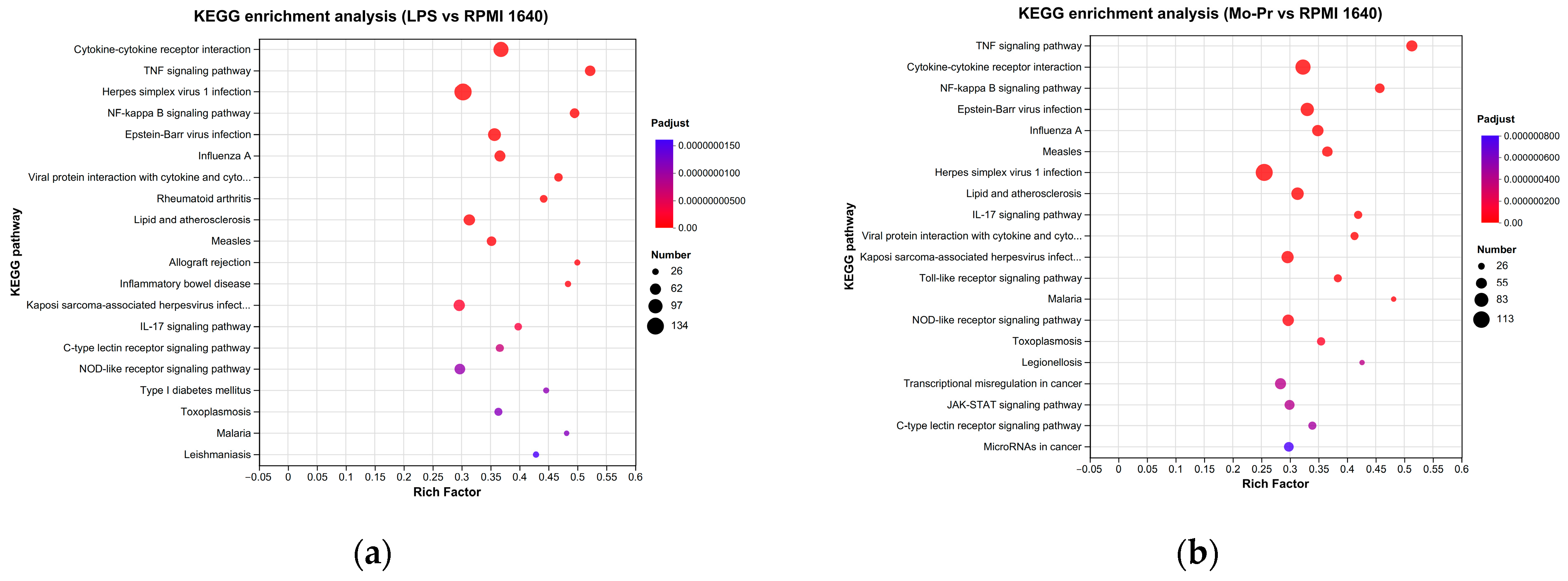 Nutrients 16 00007 g012
