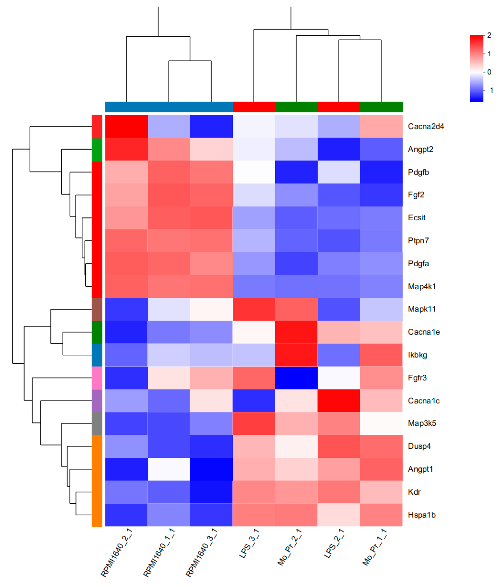 Nutrients 16 00007 g015
