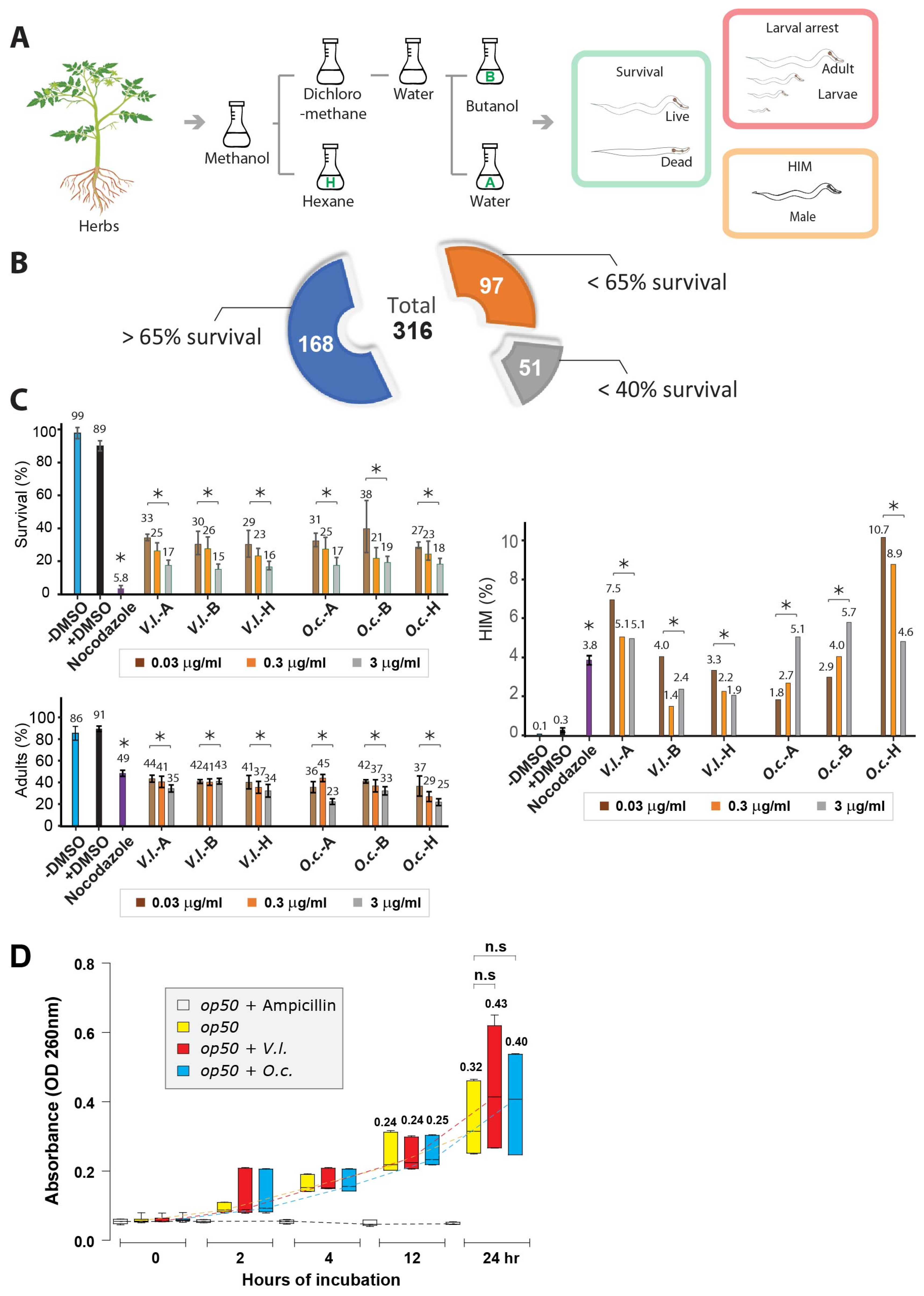 Nutrients 16 00008 g001 Nutrients 16 00008 g001