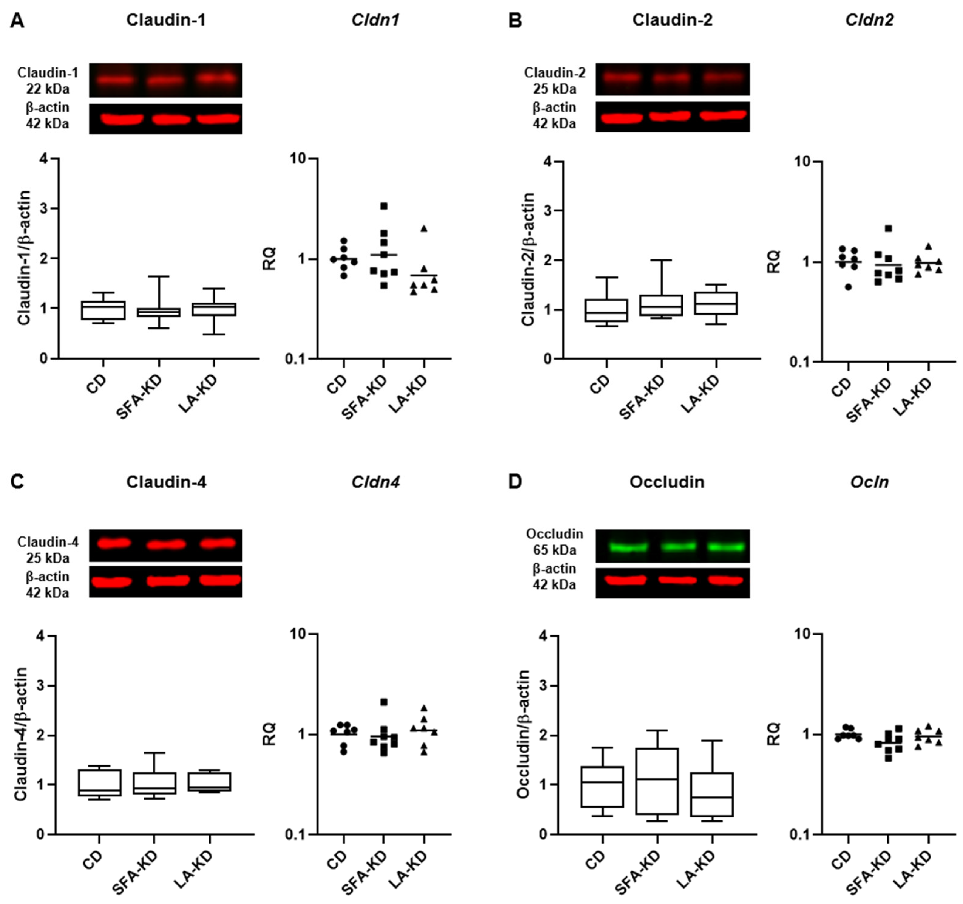 Nutrients 16 00018 g003