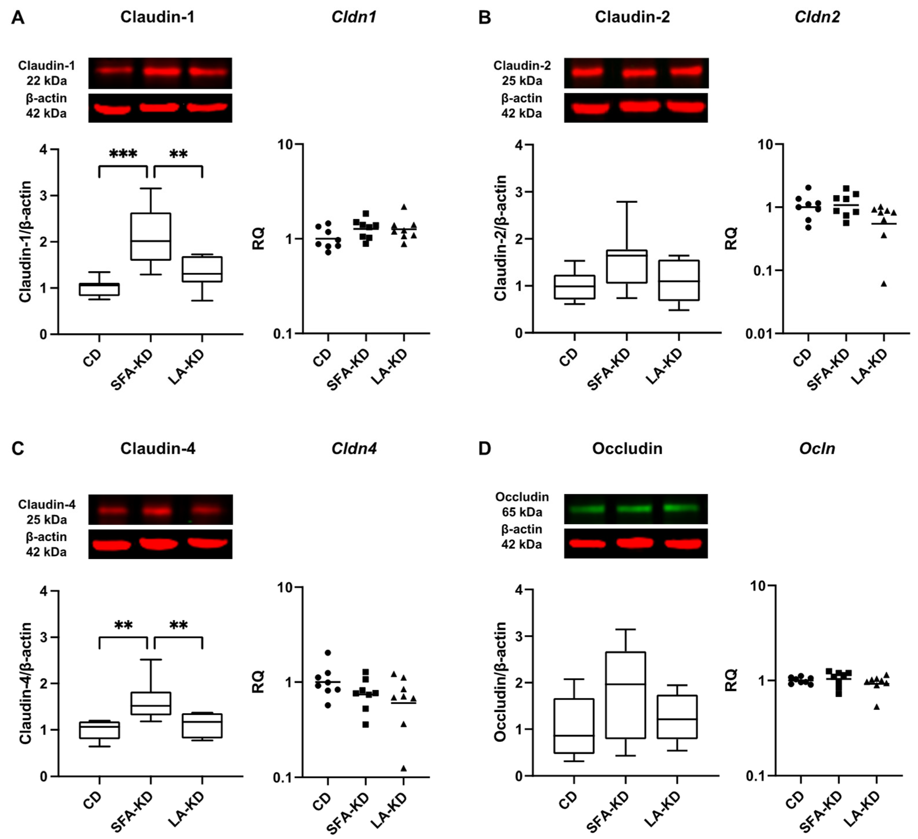 Nutrients 16 00018 g004