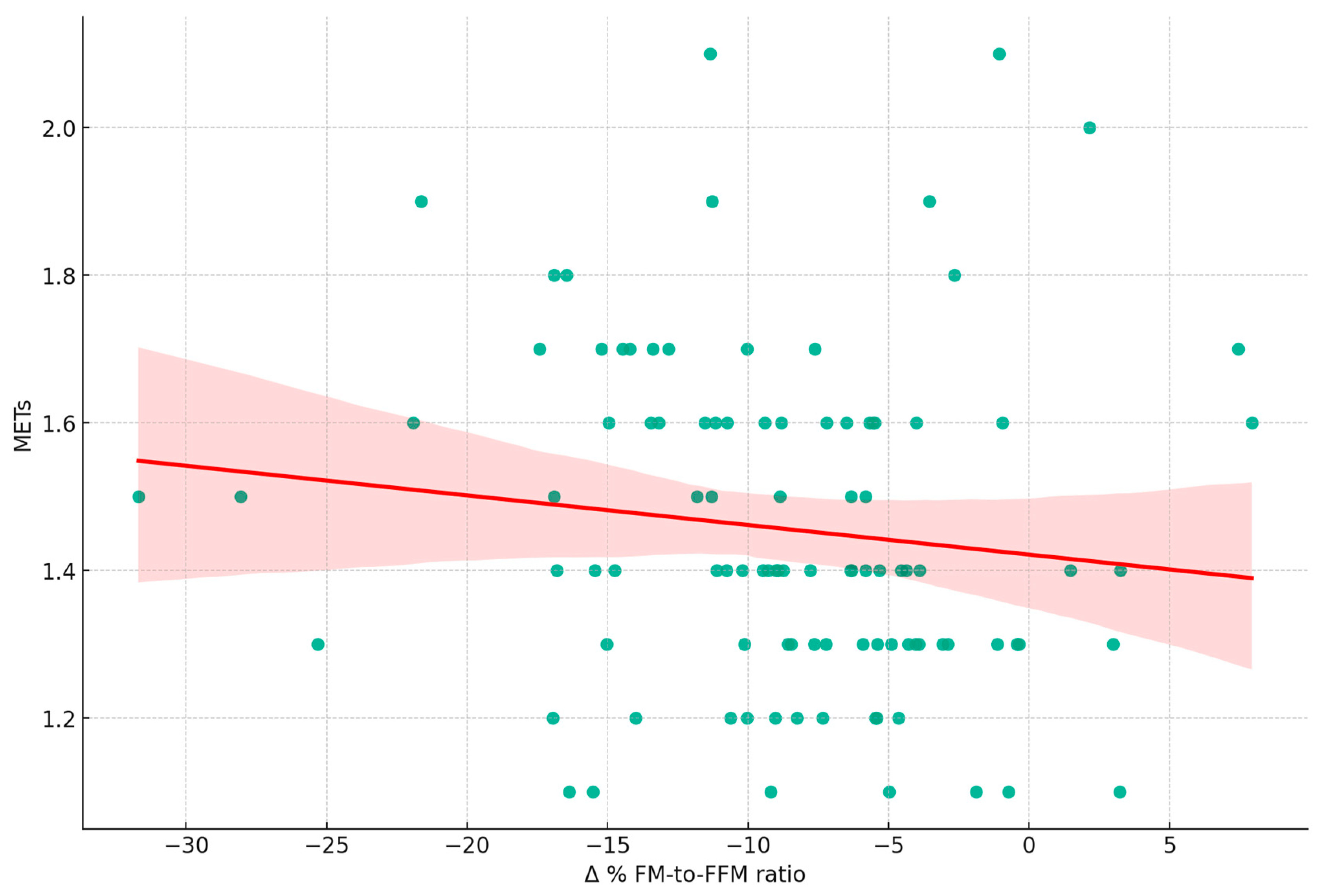 Nutrients 16 00019 g004