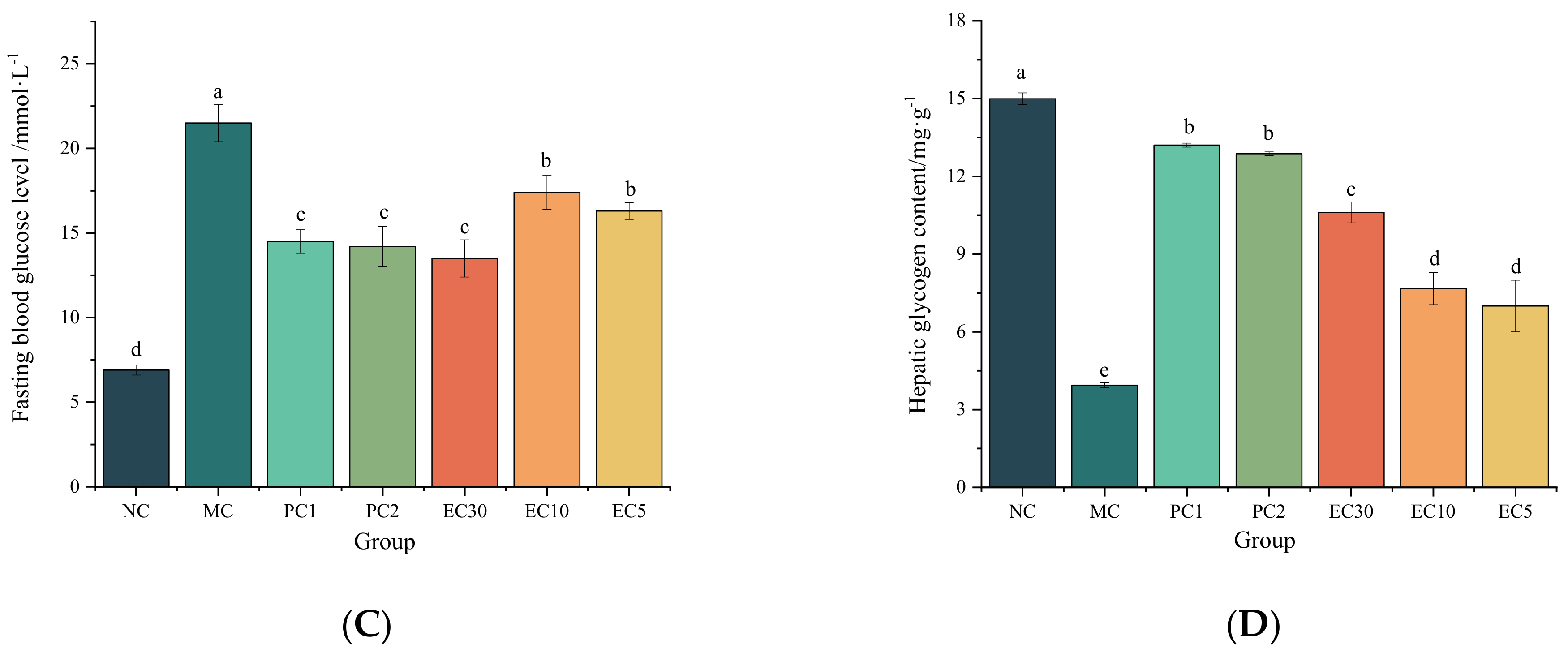 Nutrients 16 00025 g001b Nutrients 16 00025 g001b